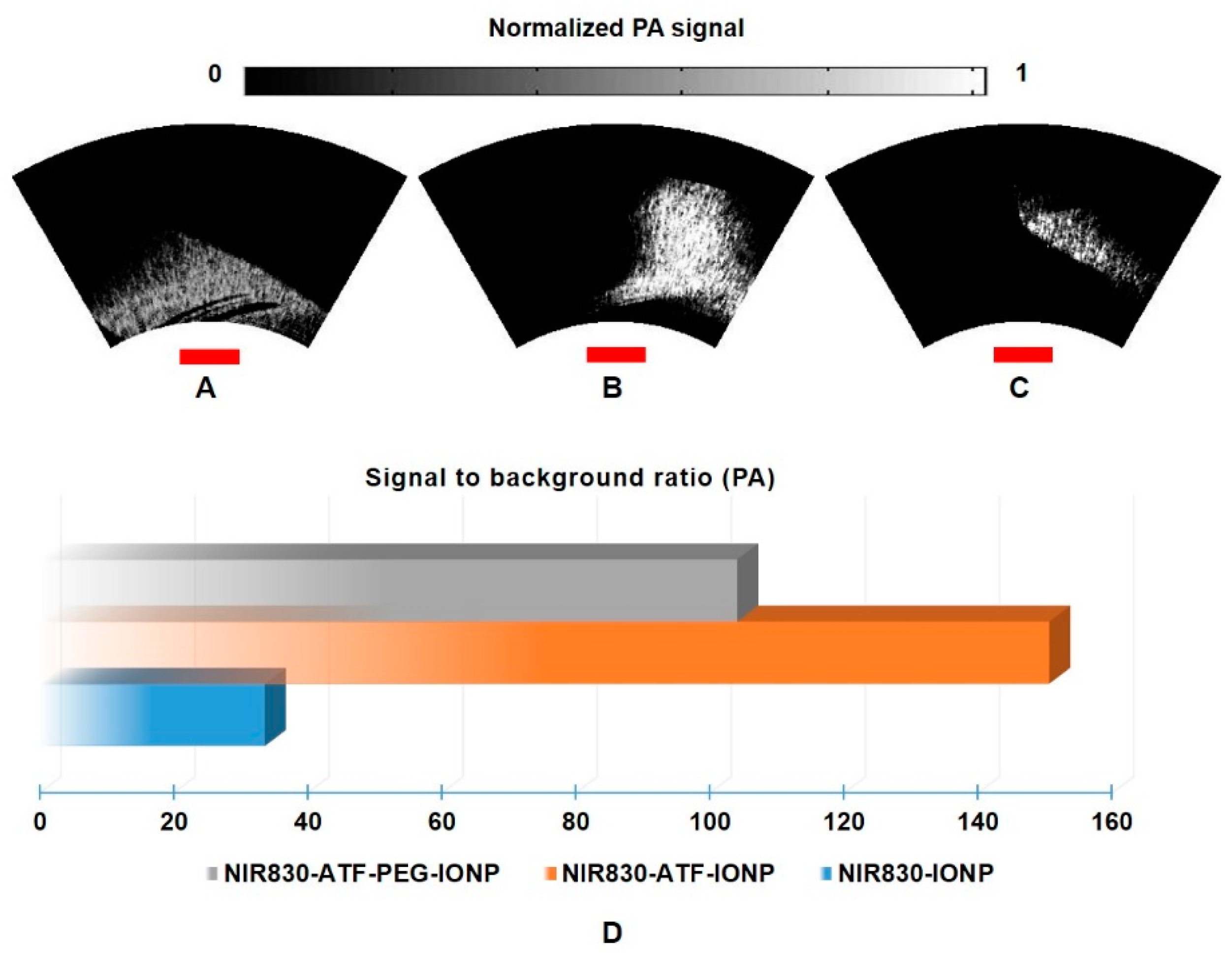 Applsci 07 01241 g006