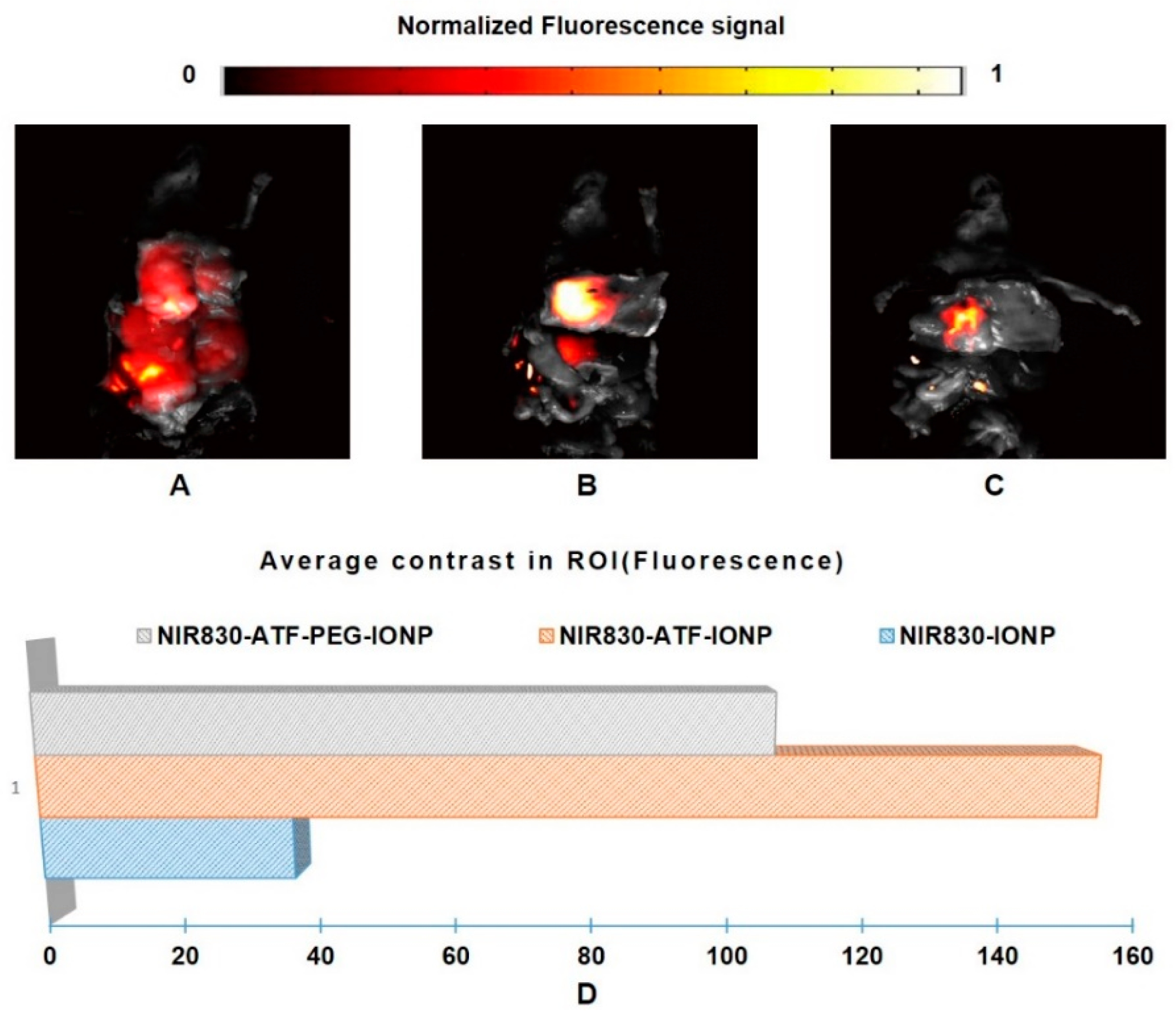 Applsci 07 01241 g007