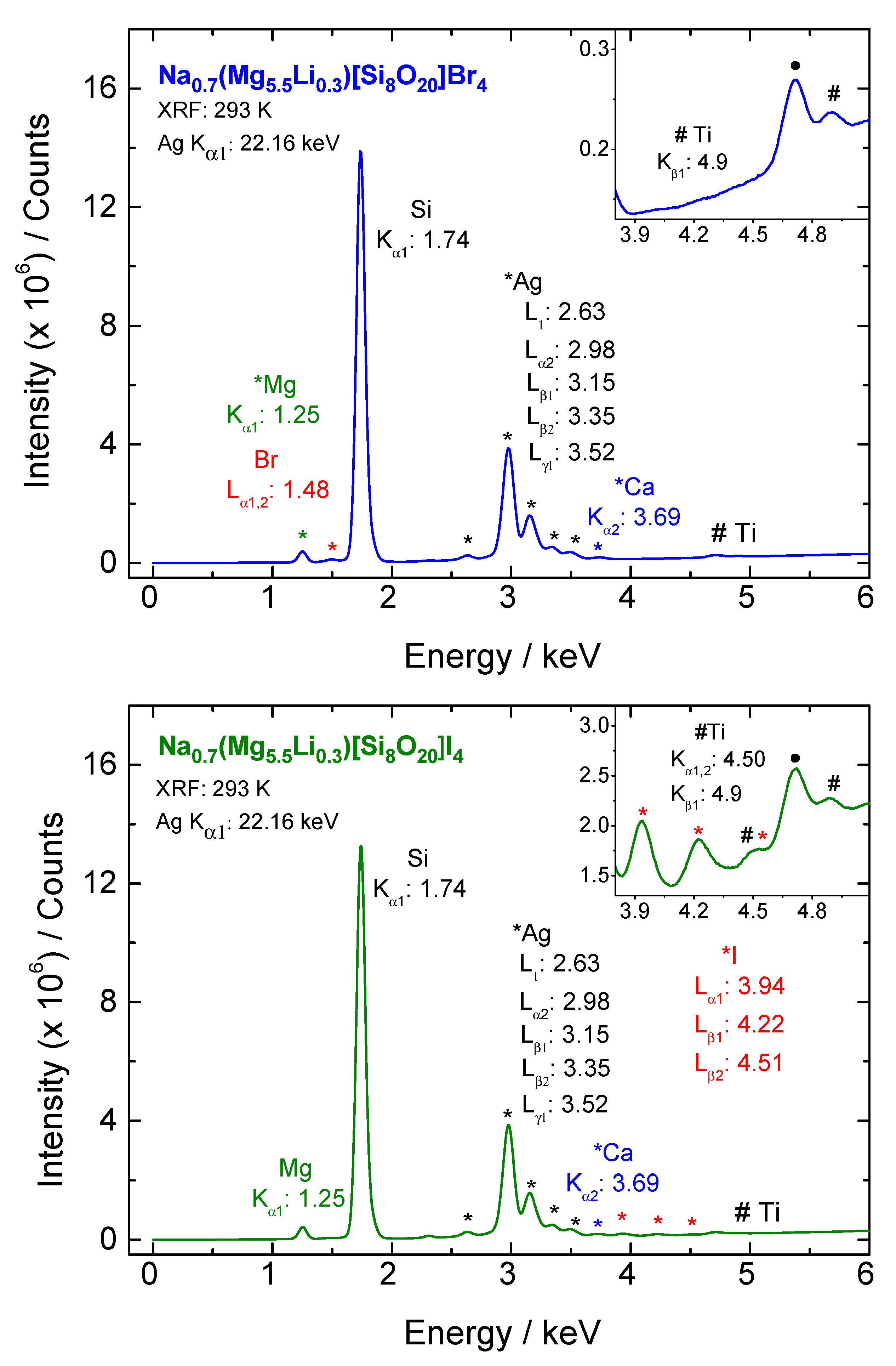 Applsci 07 01243 g002