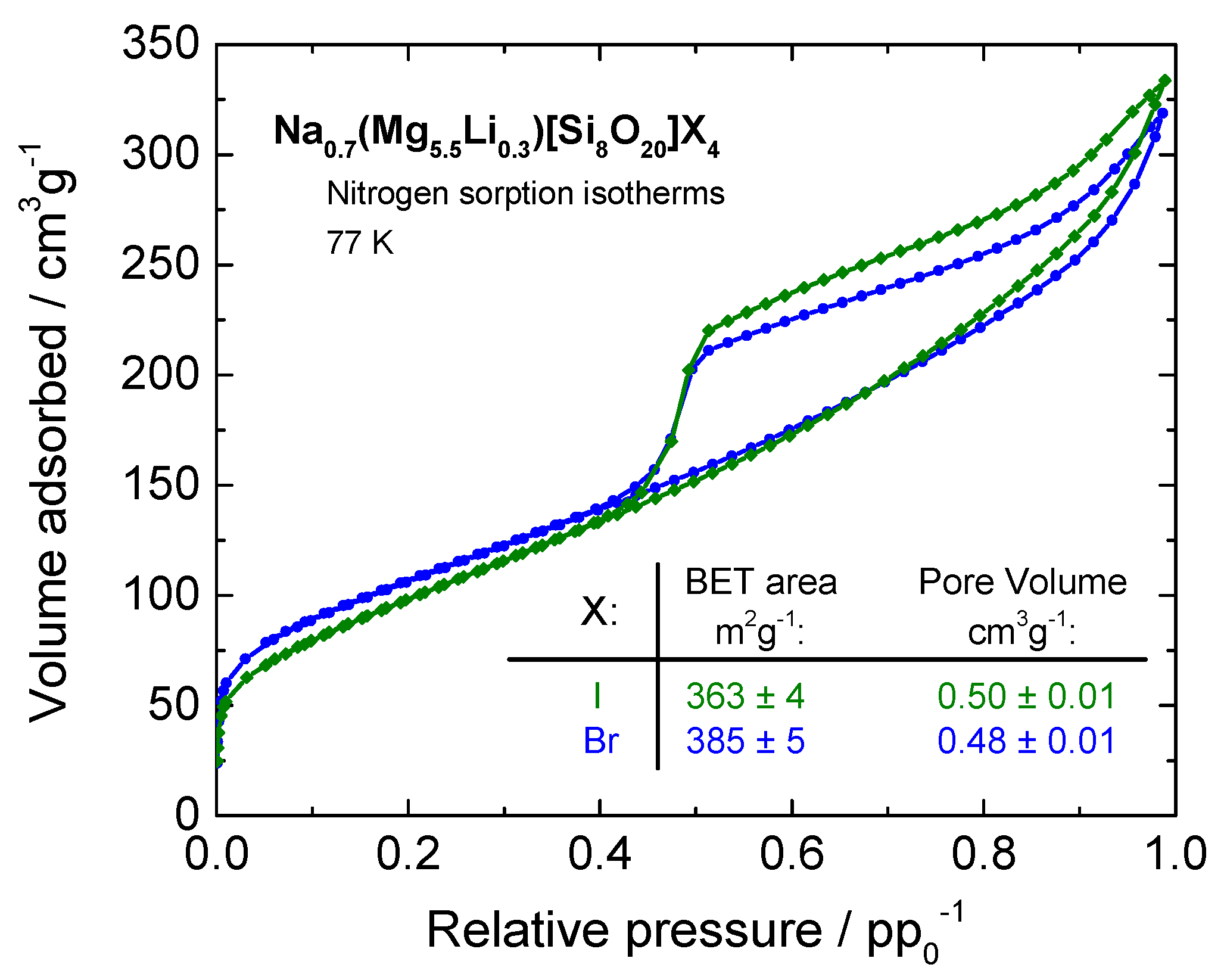 Applsci 07 01243 g005
