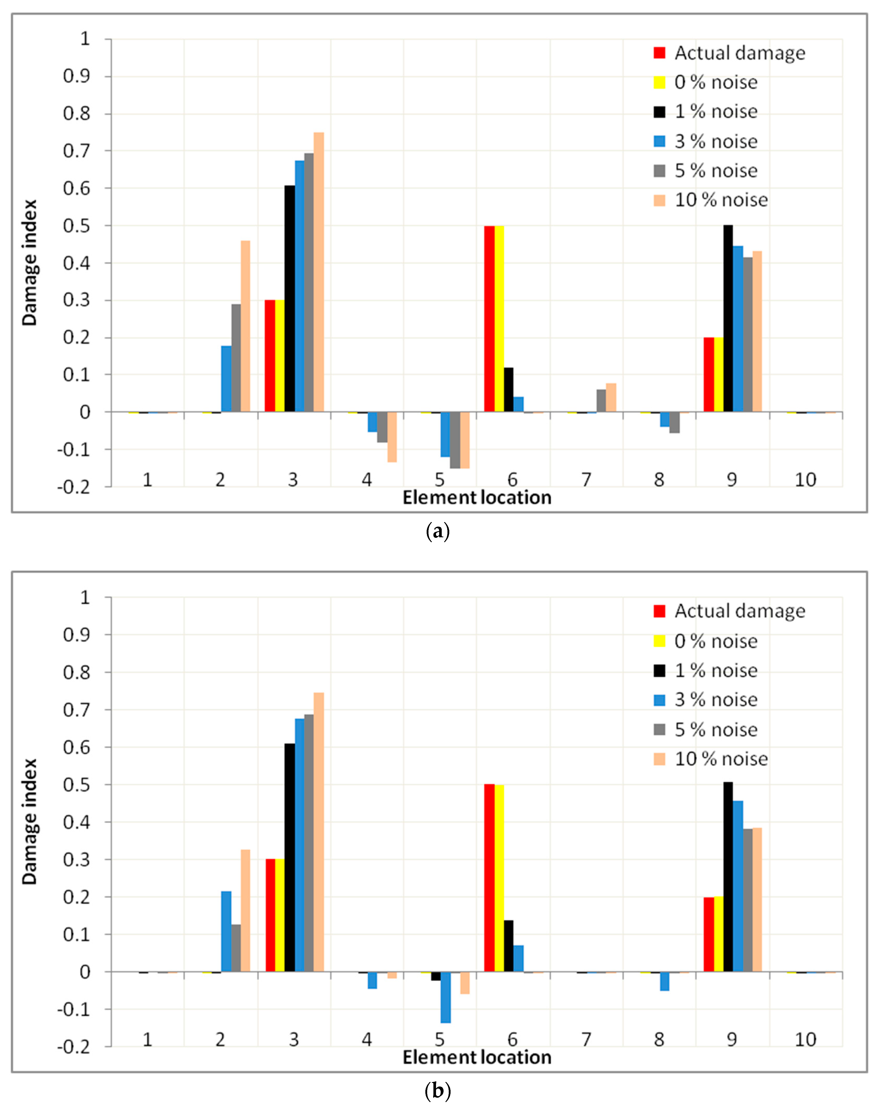 Applsci 07 01245 g014