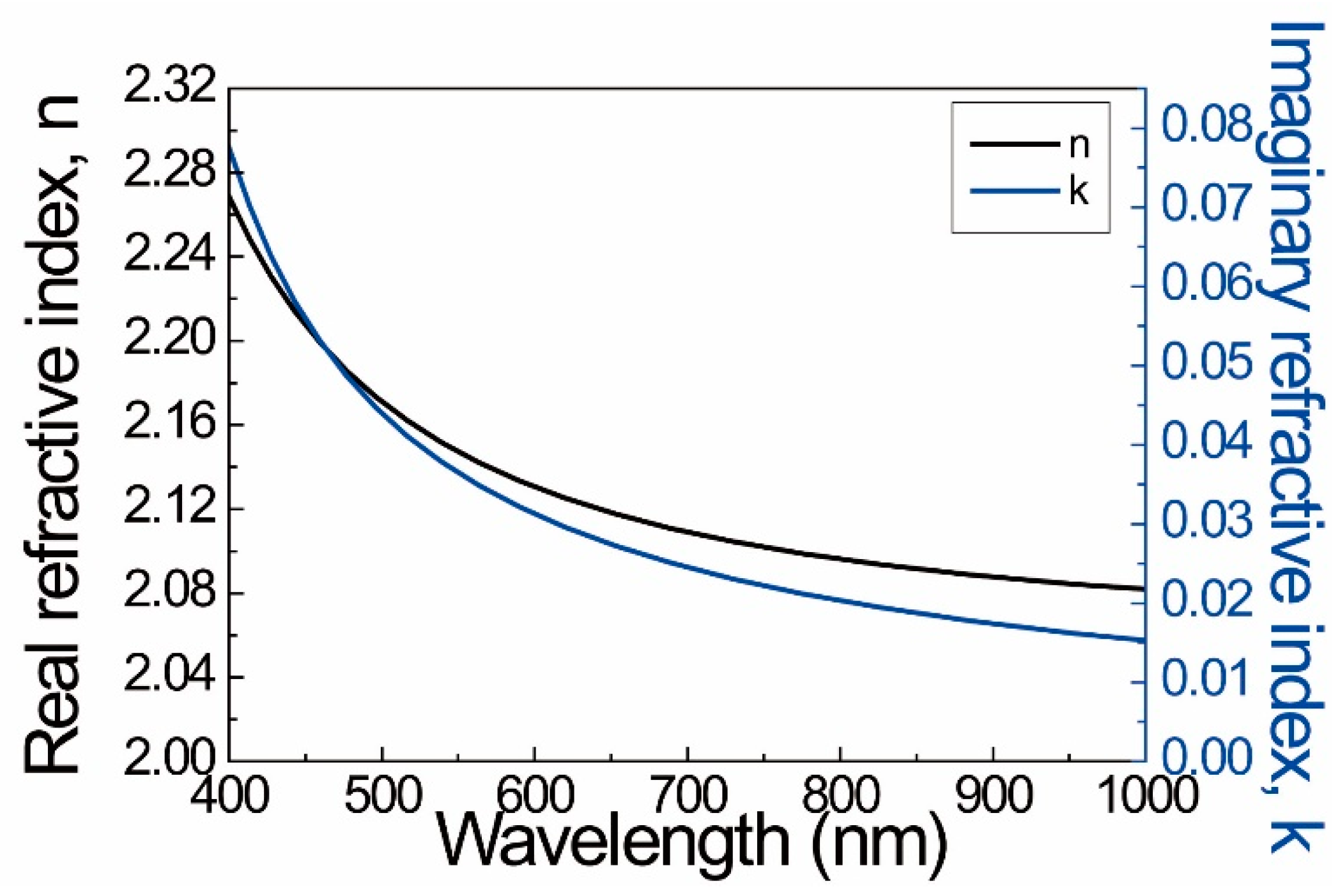 Applsci 07 01246 g0a1