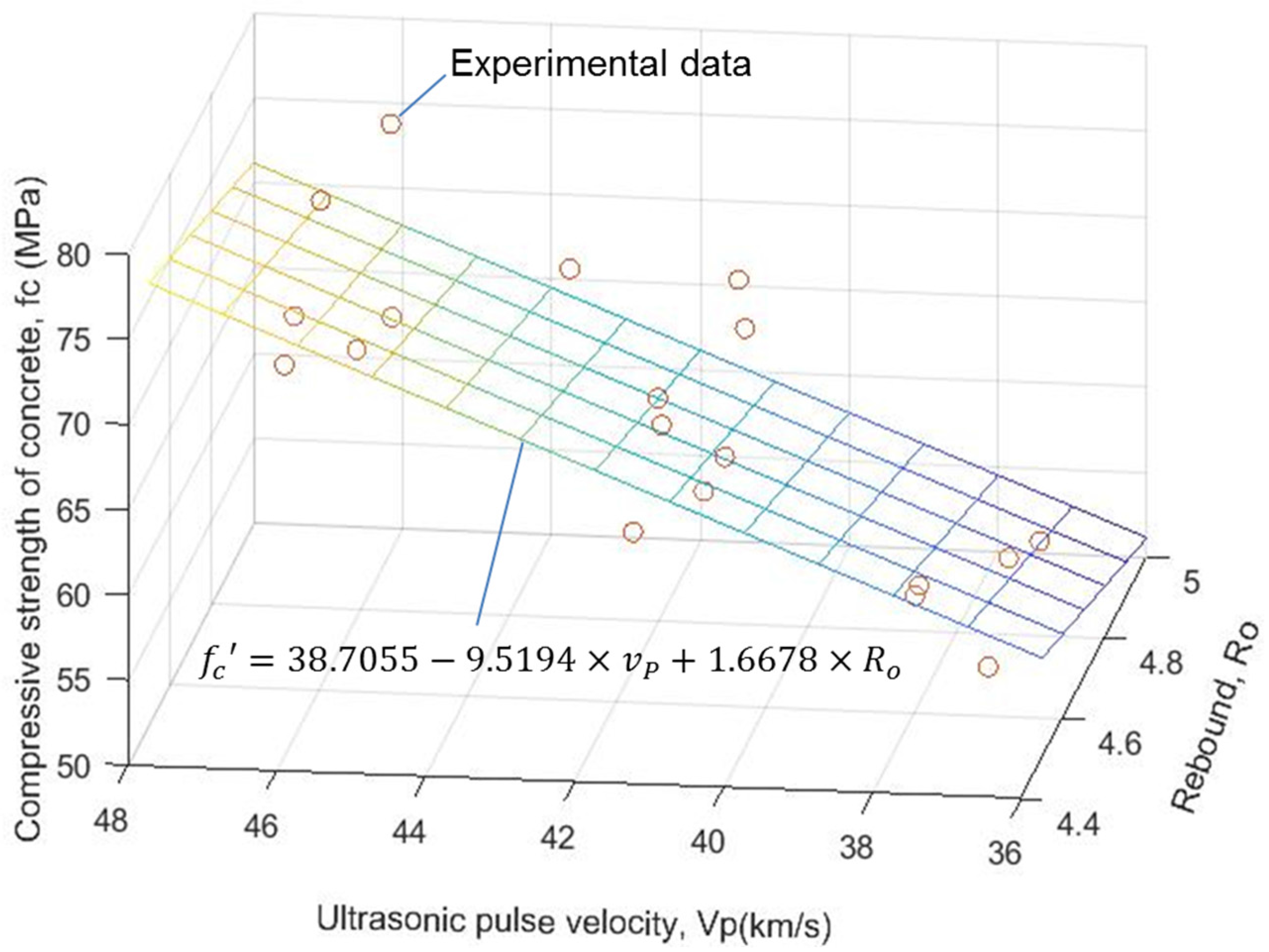 Applsci 07 01249 g004 Applsci 07 01249 g004