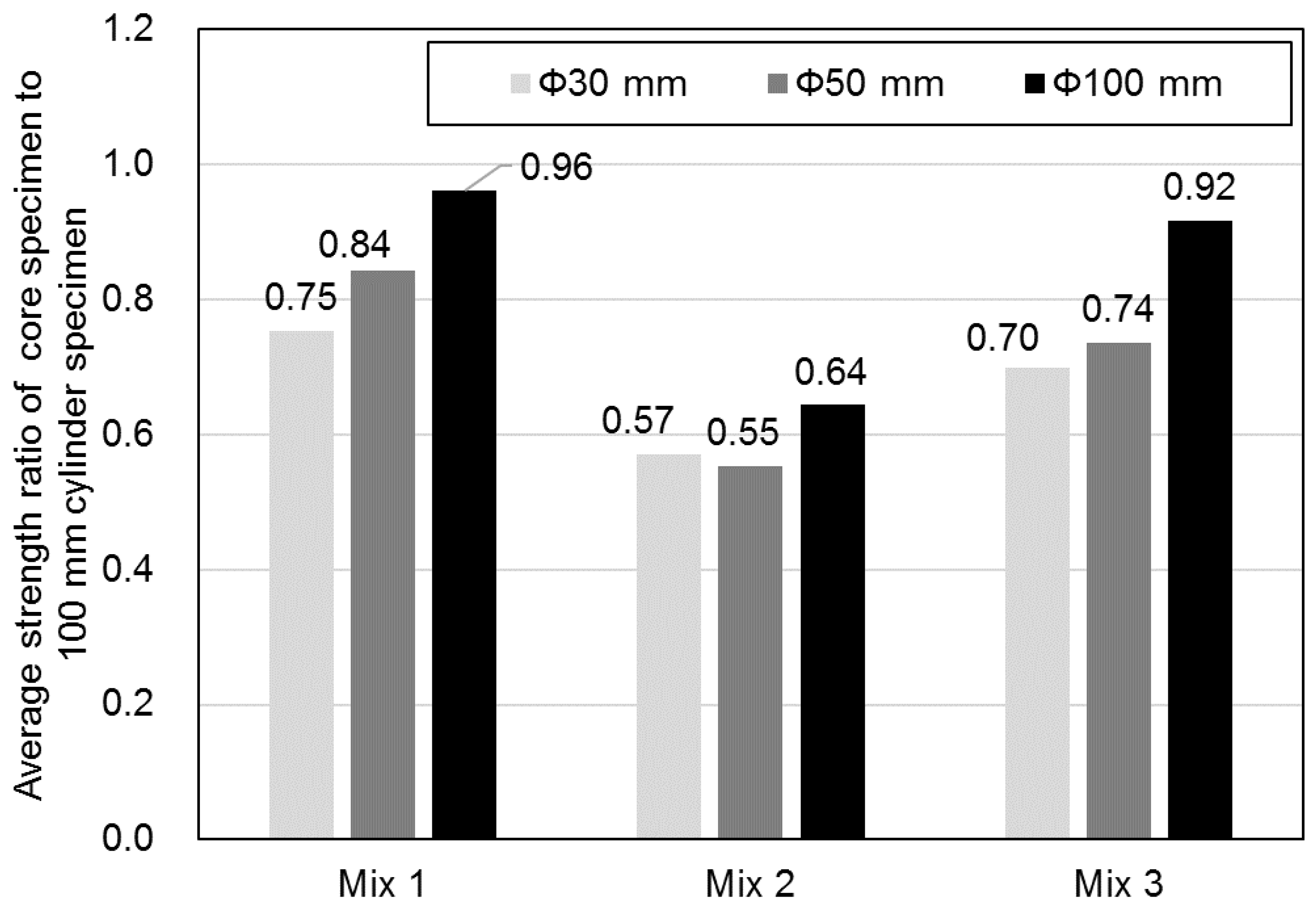 Applsci 07 01249 g008 Applsci 07 01249 g008