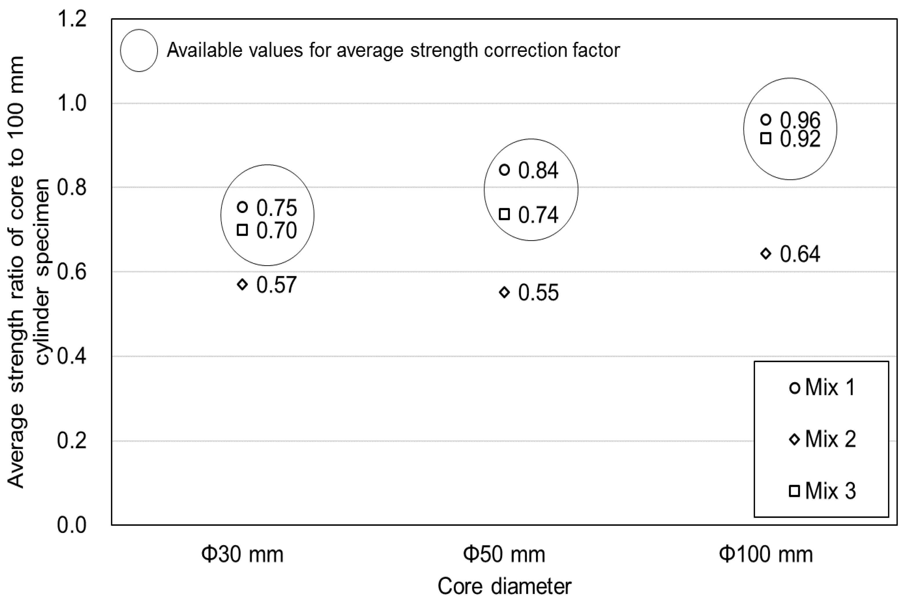 Applsci 07 01249 g010 Applsci 07 01249 g010