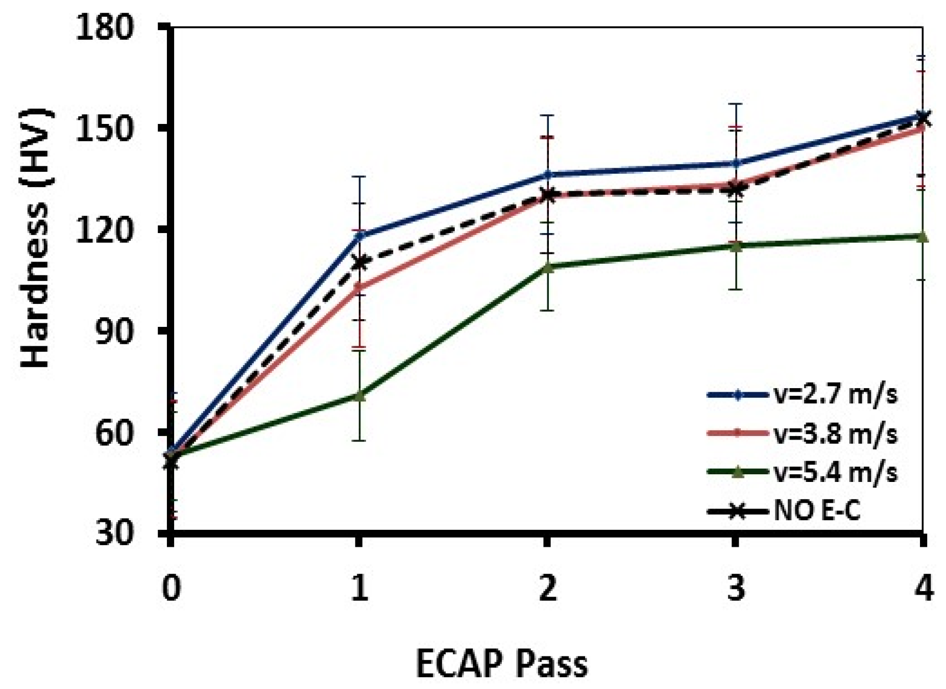Applsci 07 01250 g005