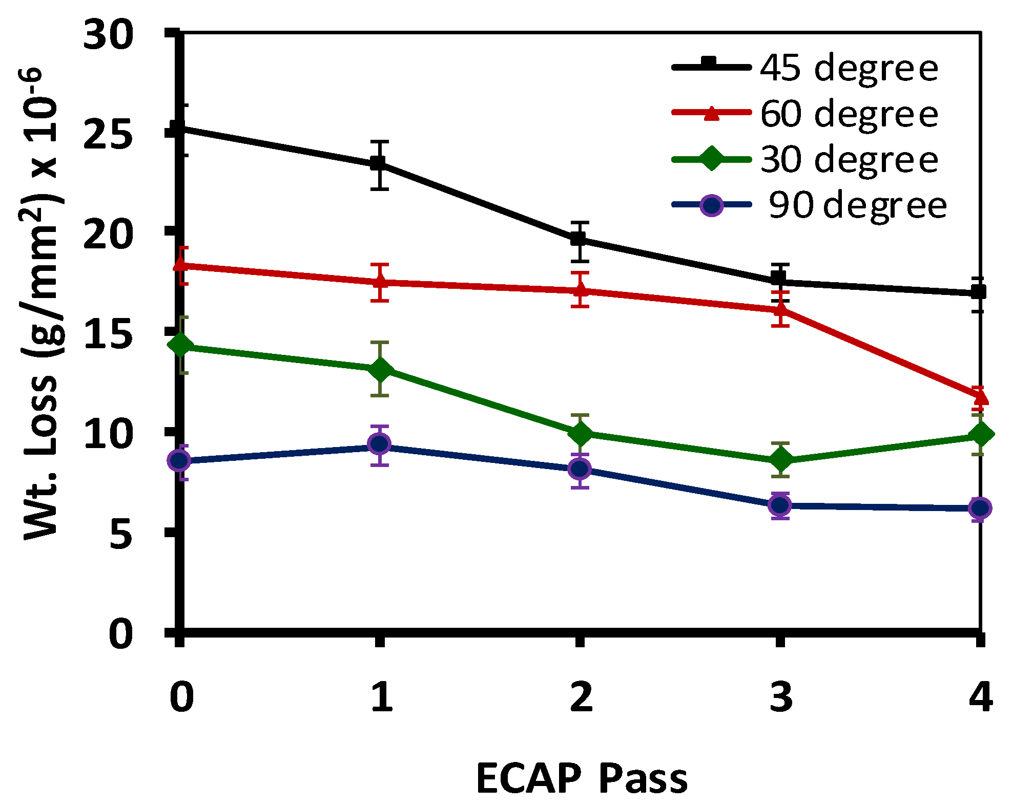 Applsci 07 01250 g008