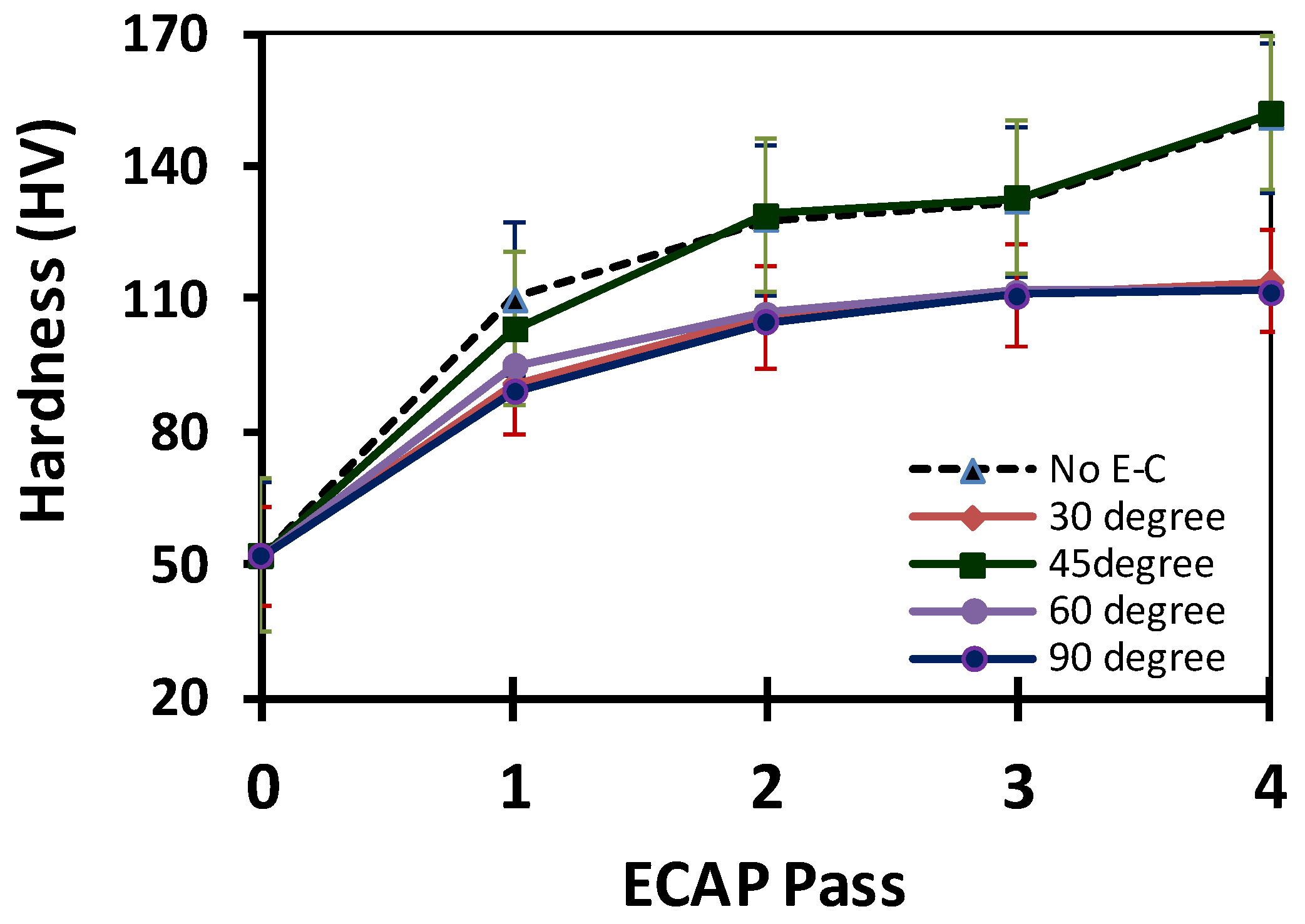Applsci 07 01250 g009