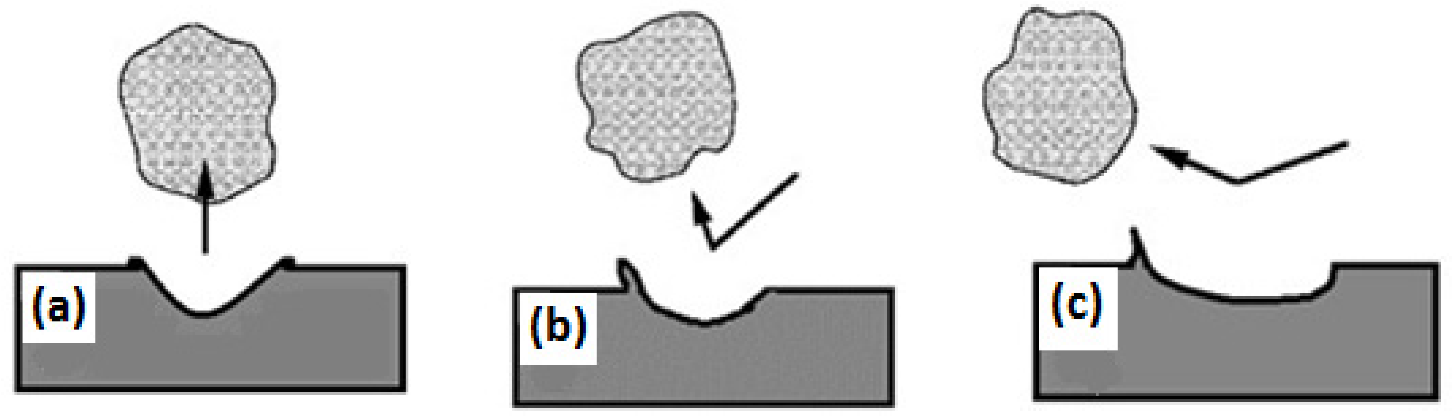 Applsci 07 01250 g010