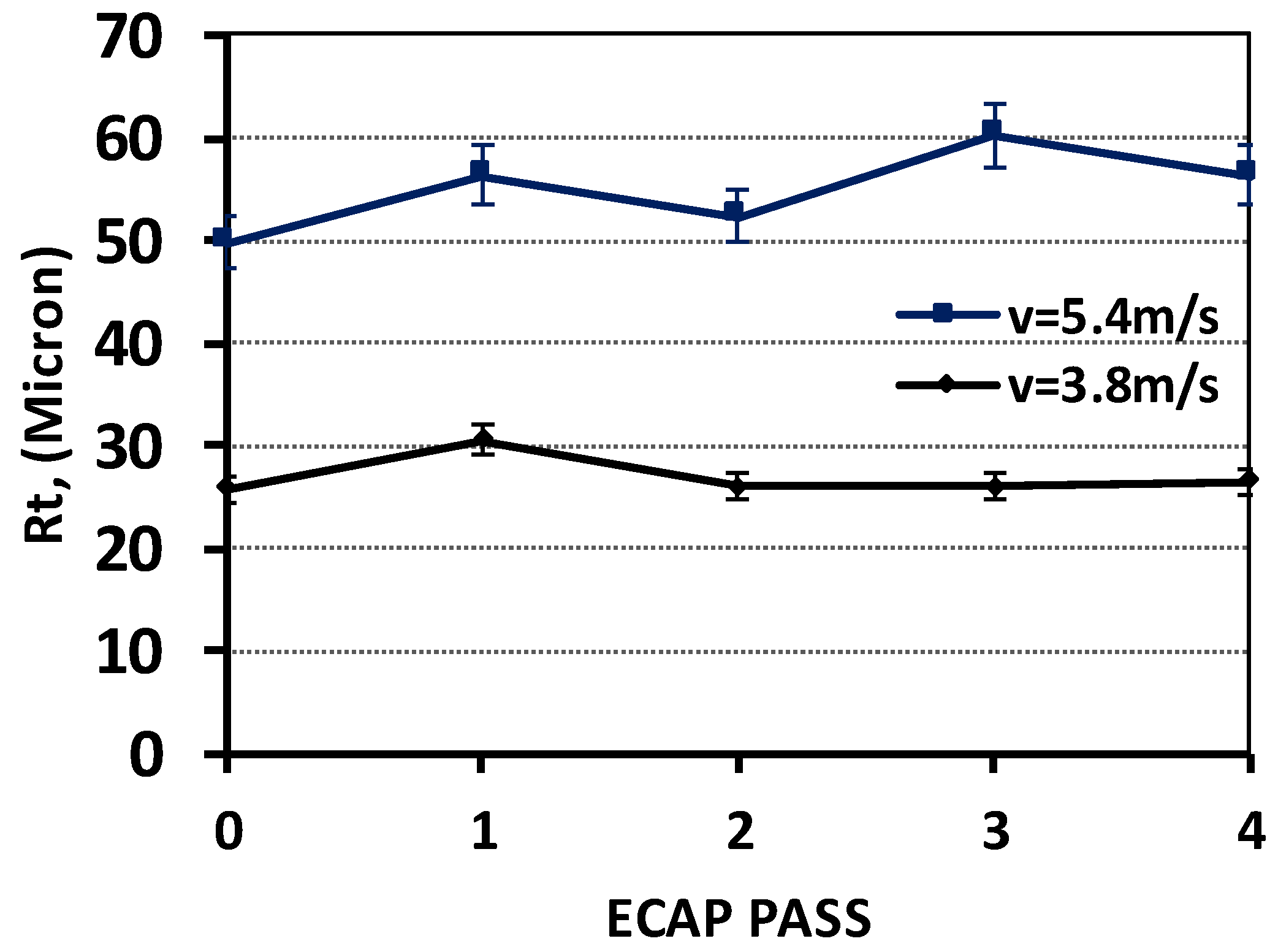 Applsci 07 01250 g019