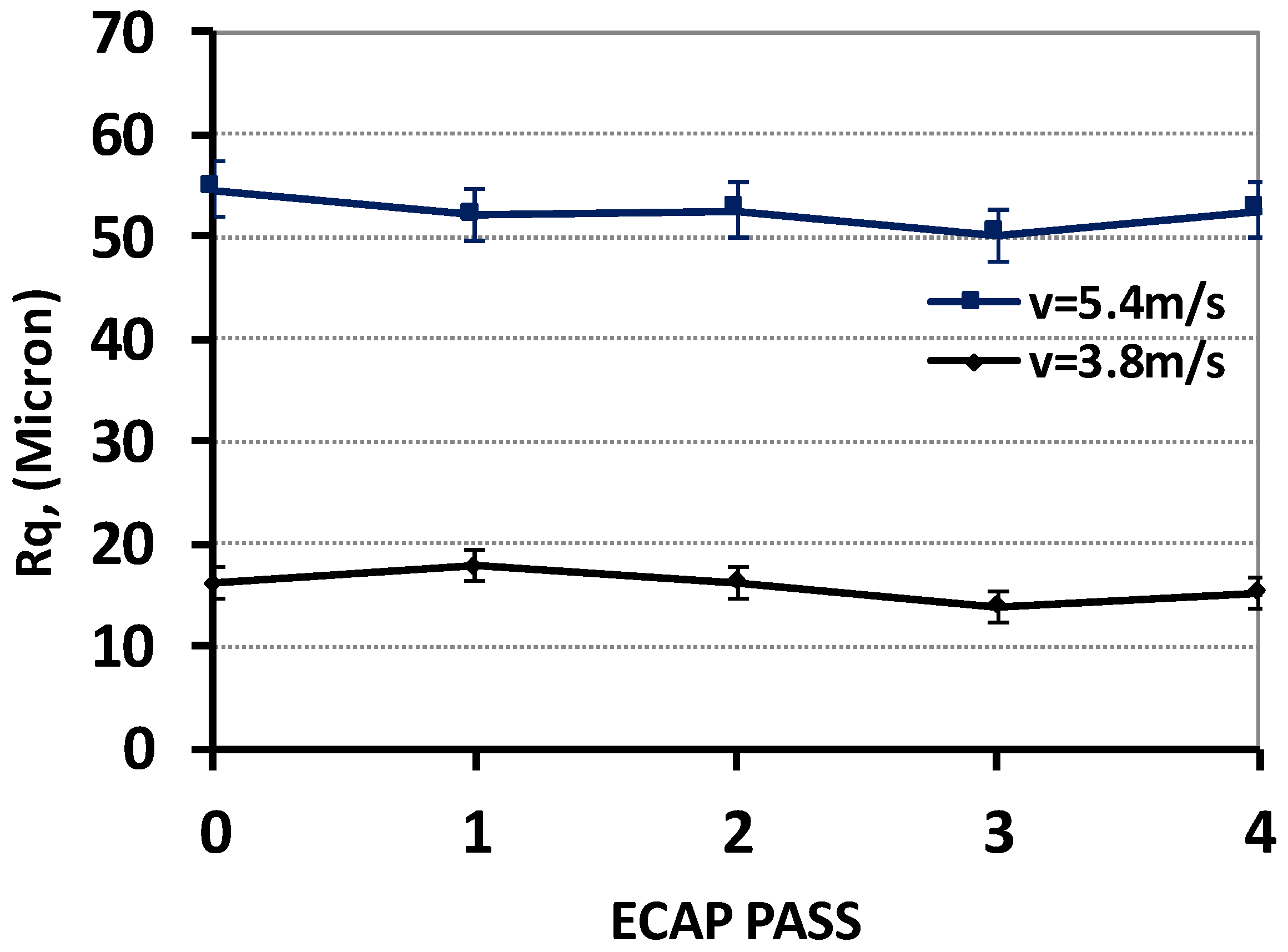 Applsci 07 01250 g020