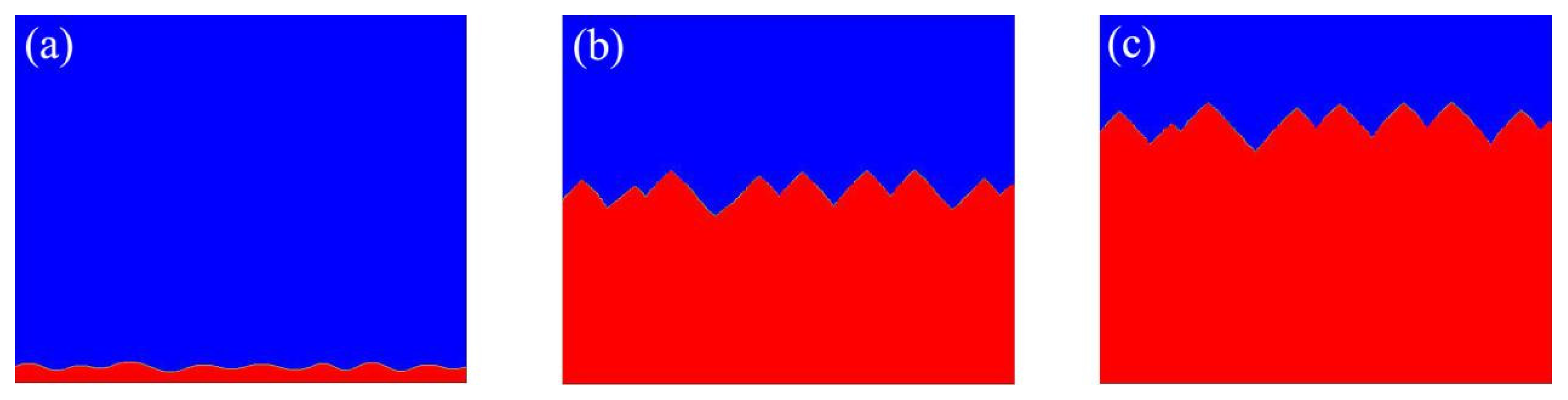 Applsci 07 01251 g003 Applsci 07 01251 g003