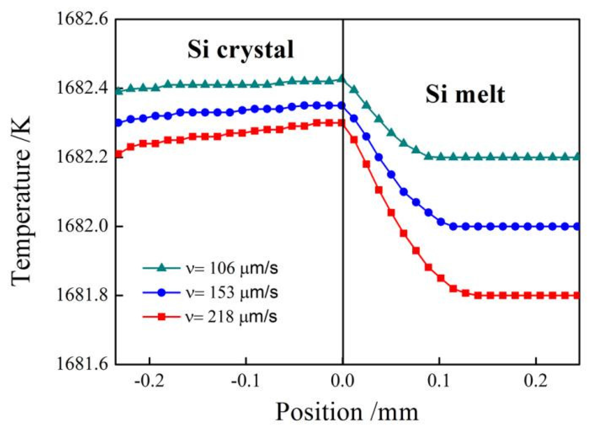 Applsci 07 01251 g004 Applsci 07 01251 g004