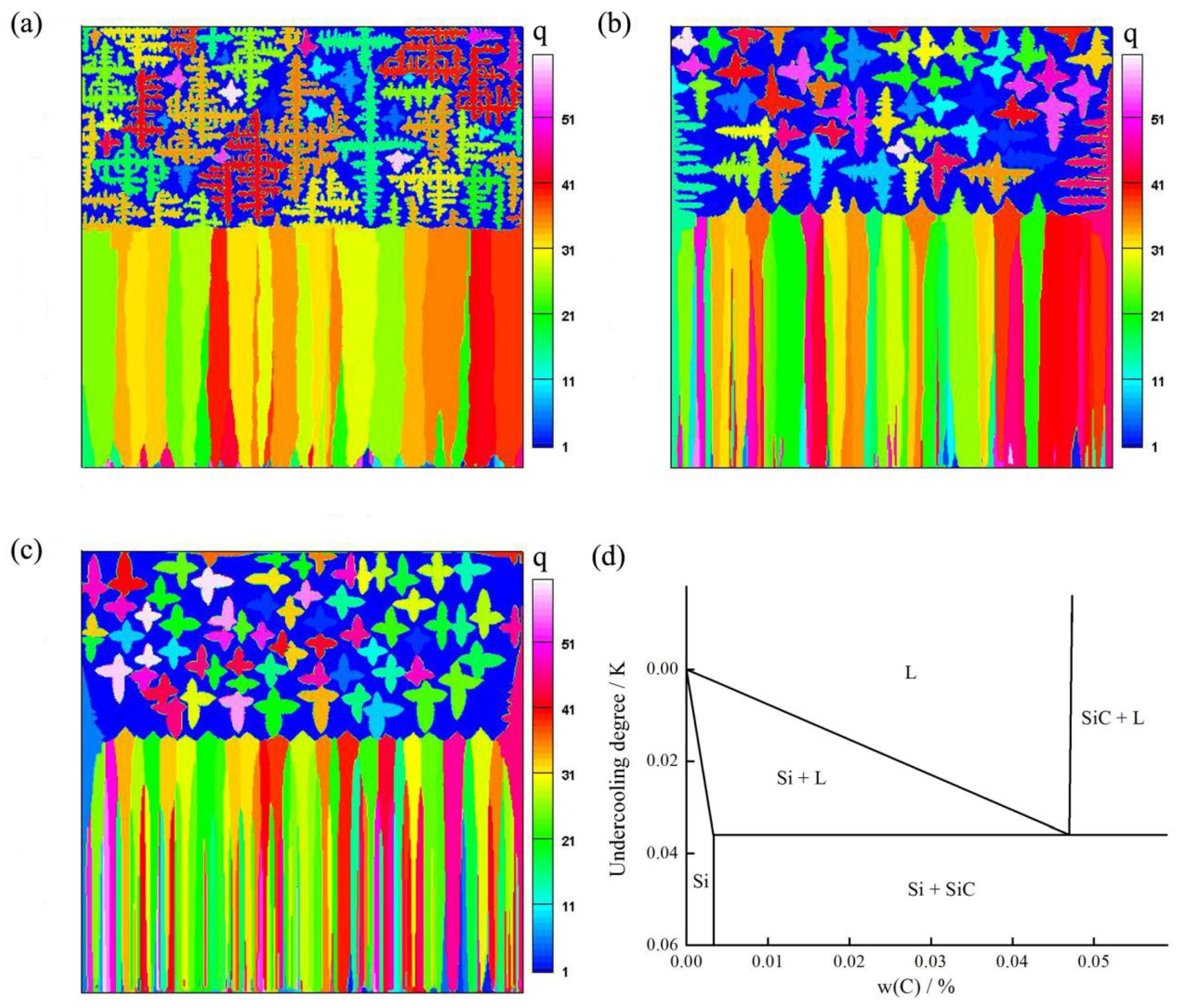Applsci 07 01251 g006 Applsci 07 01251 g006