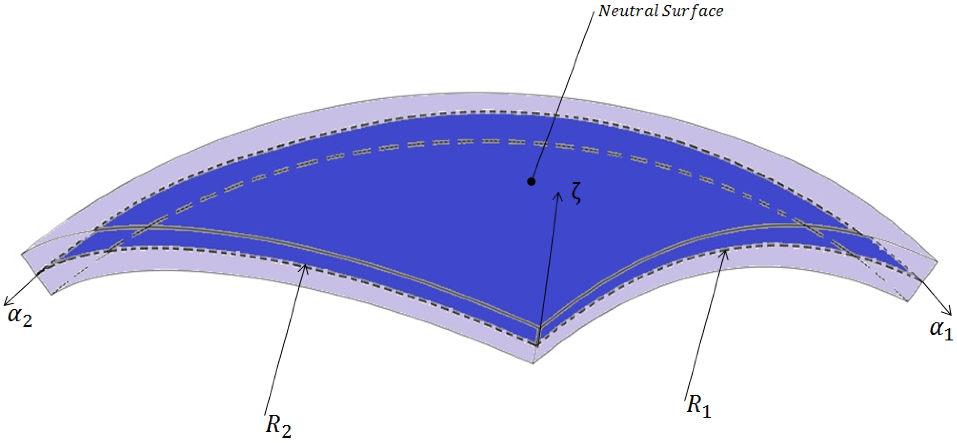 Applsci 07 01252 g001