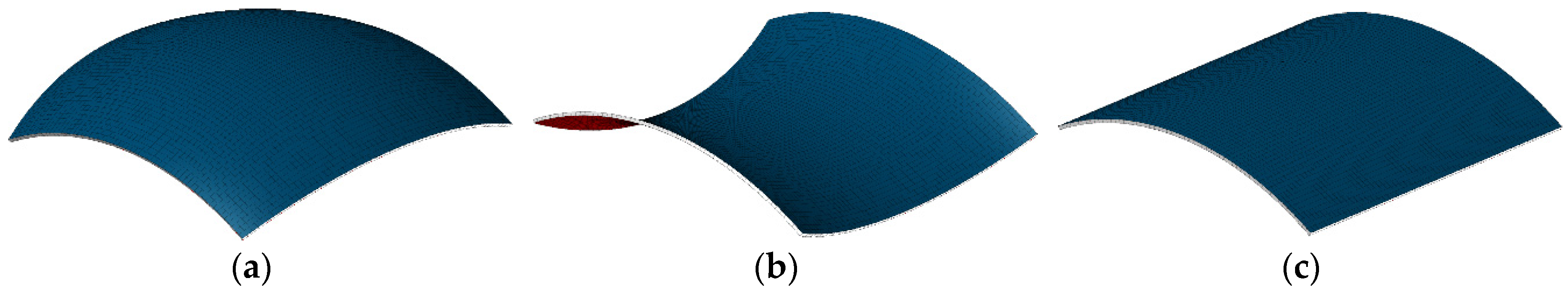 Applsci 07 01252 g003