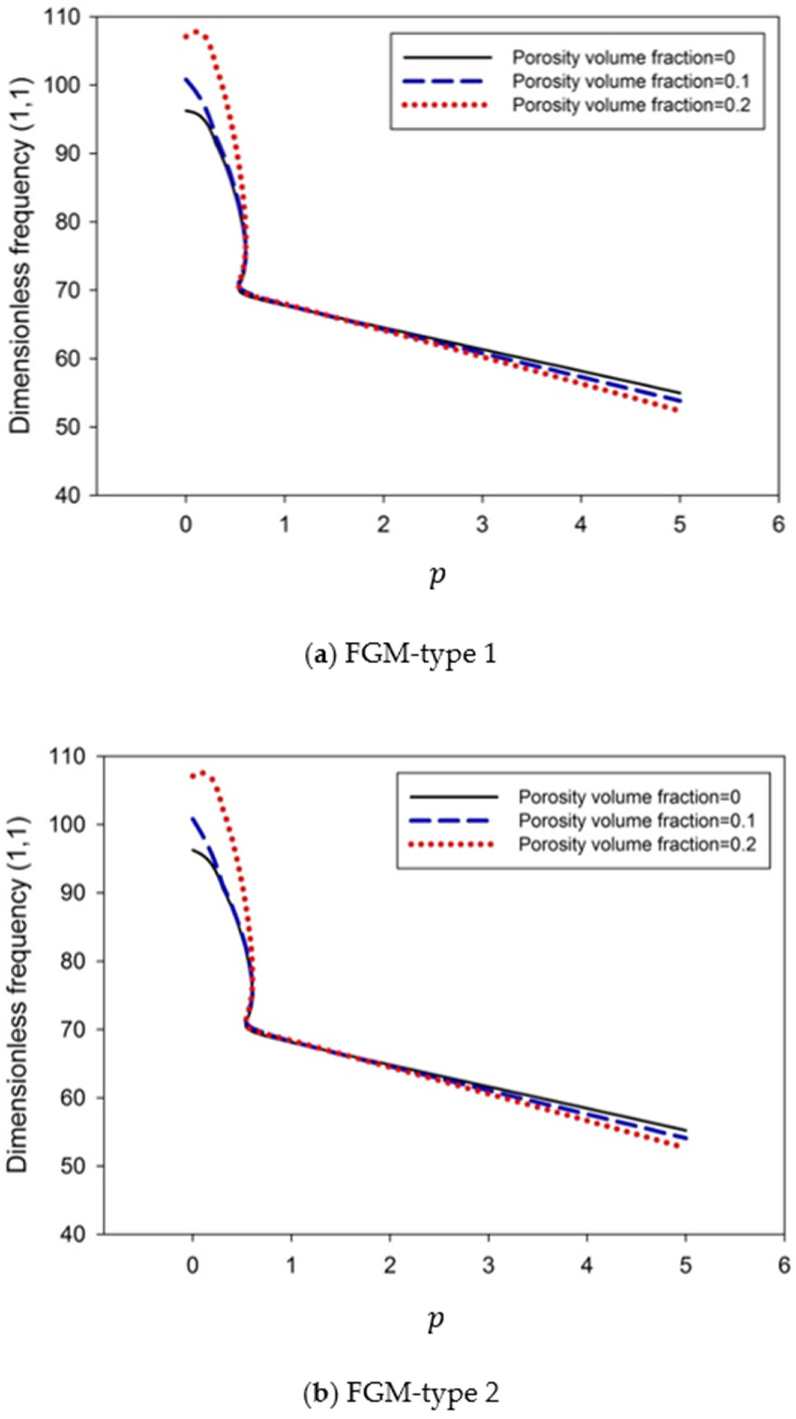 Applsci 07 01252 g007