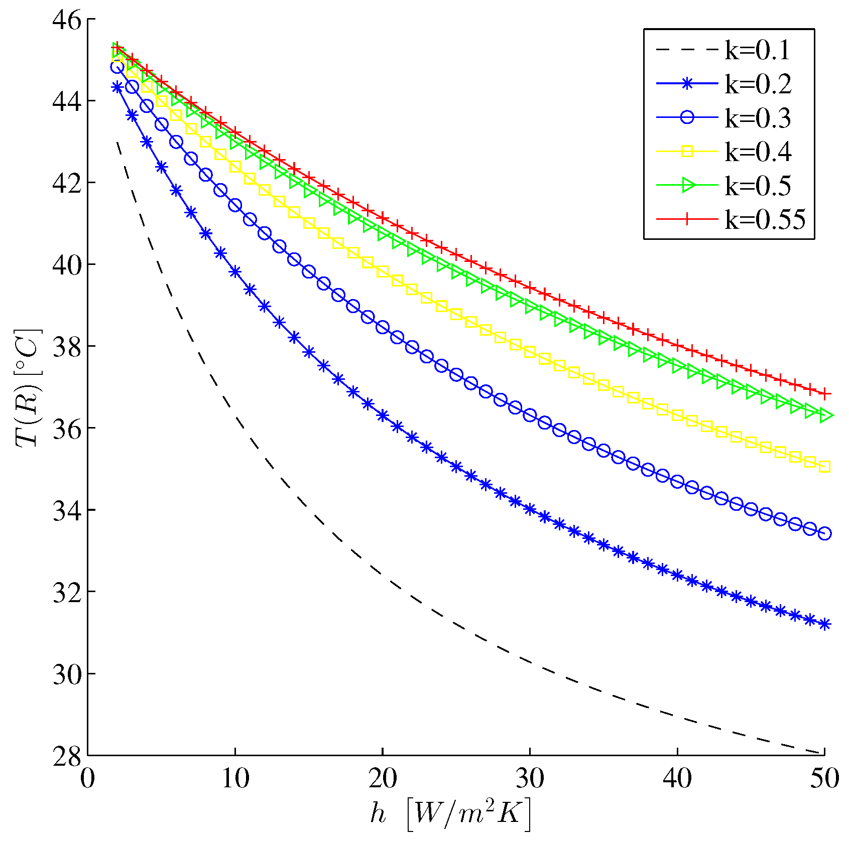 Applsci 07 01253 g001