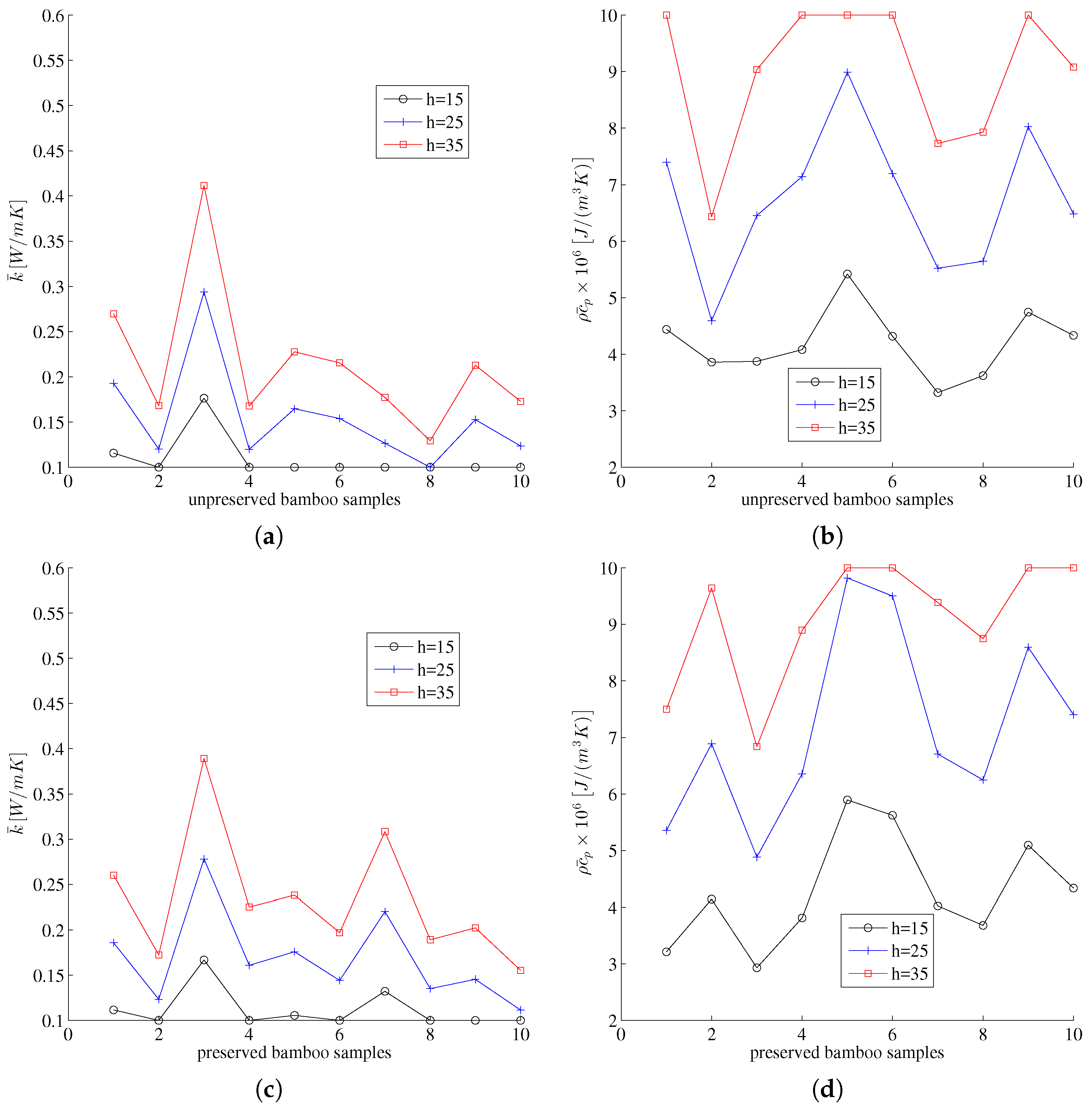 Applsci 07 01253 g008