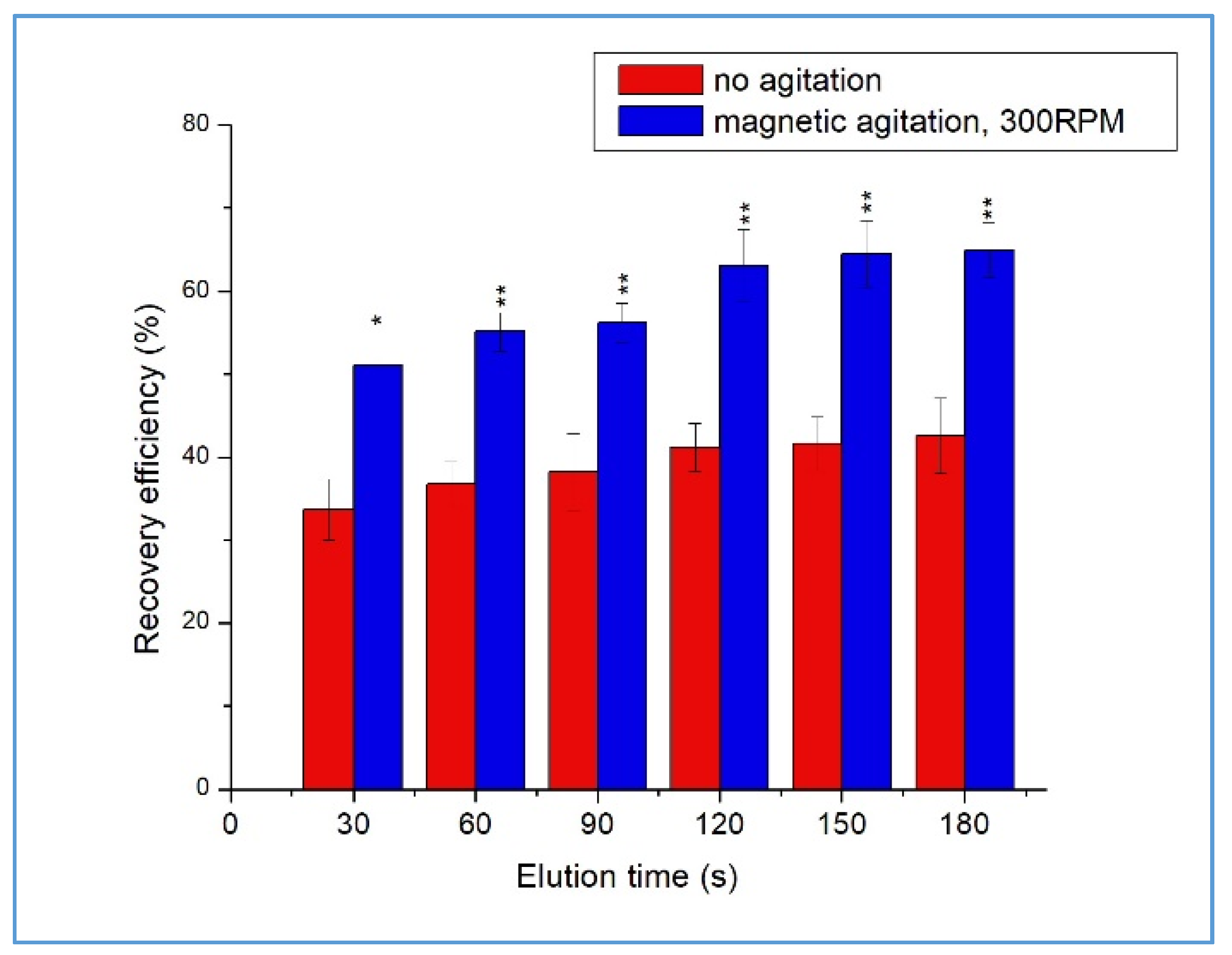 Applsci 07 01255 g003 550
