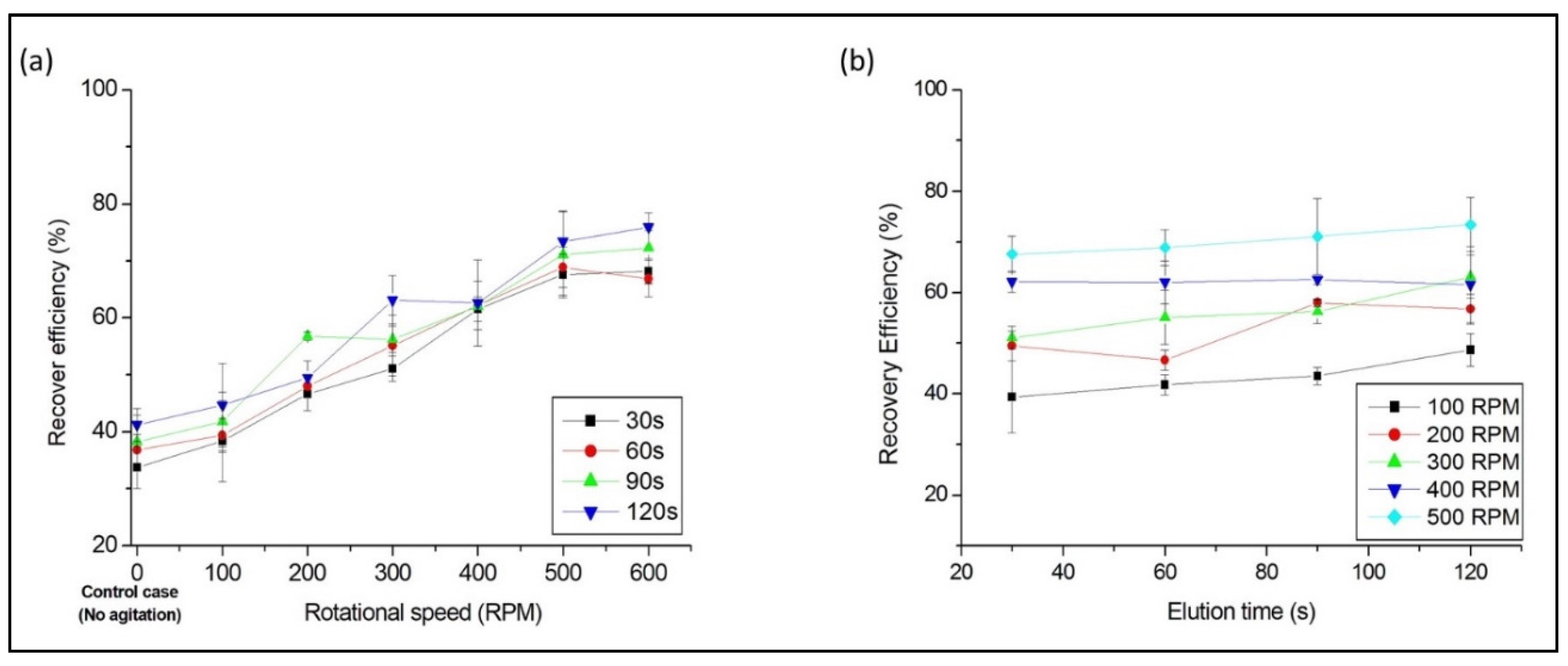 Applsci 07 01255 g005 550