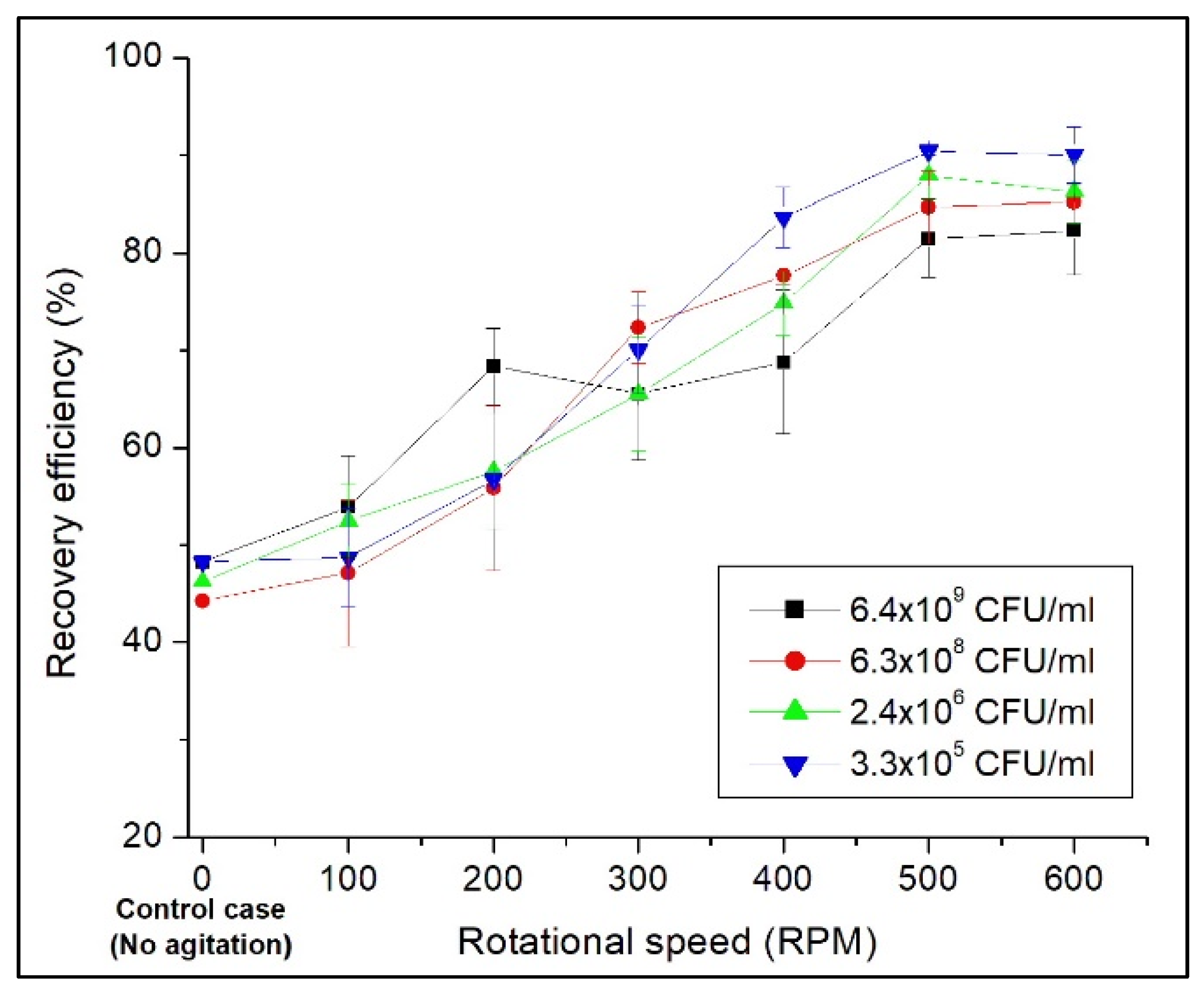Applsci 07 01255 g007 550