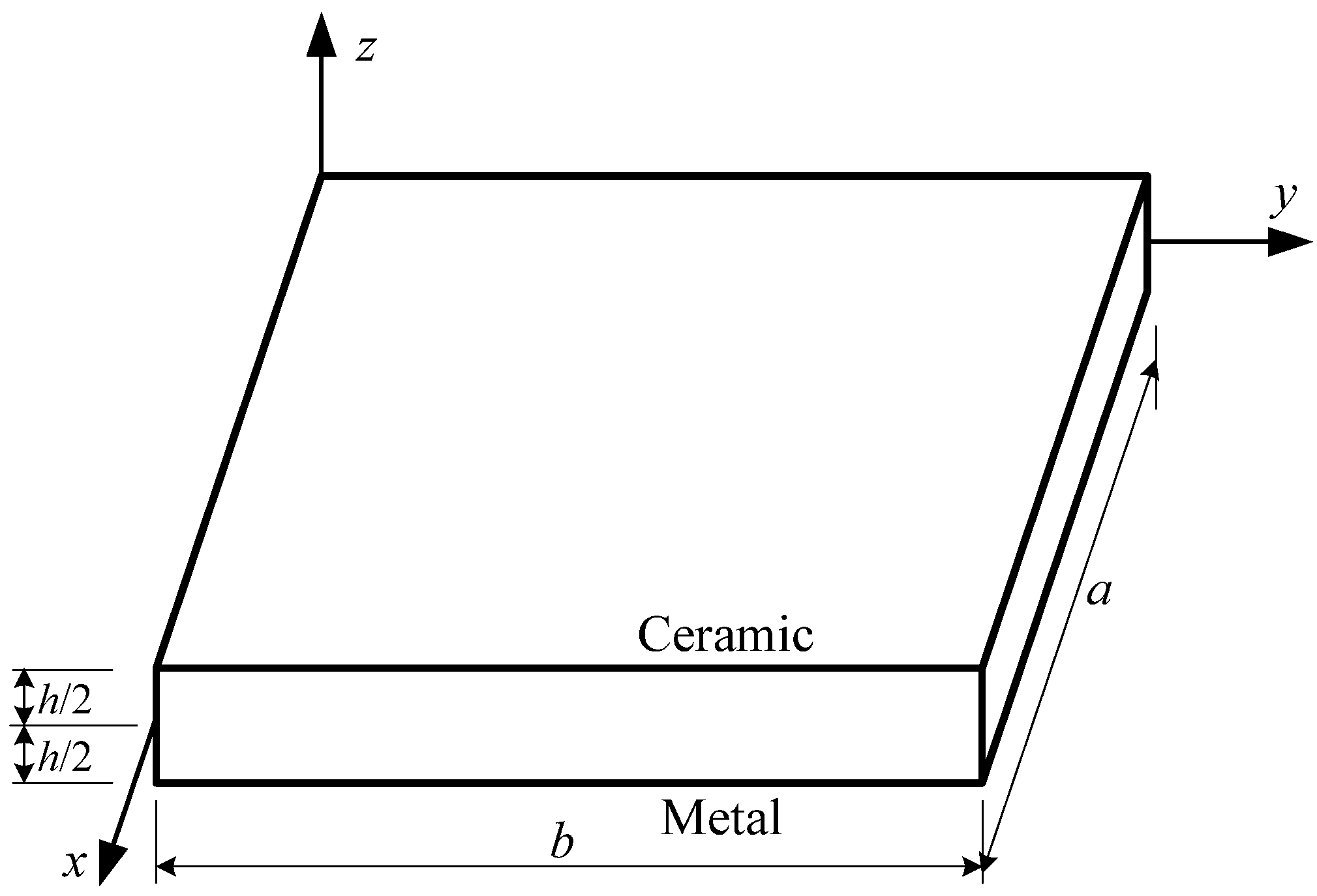 Applsci 07 01256 g001