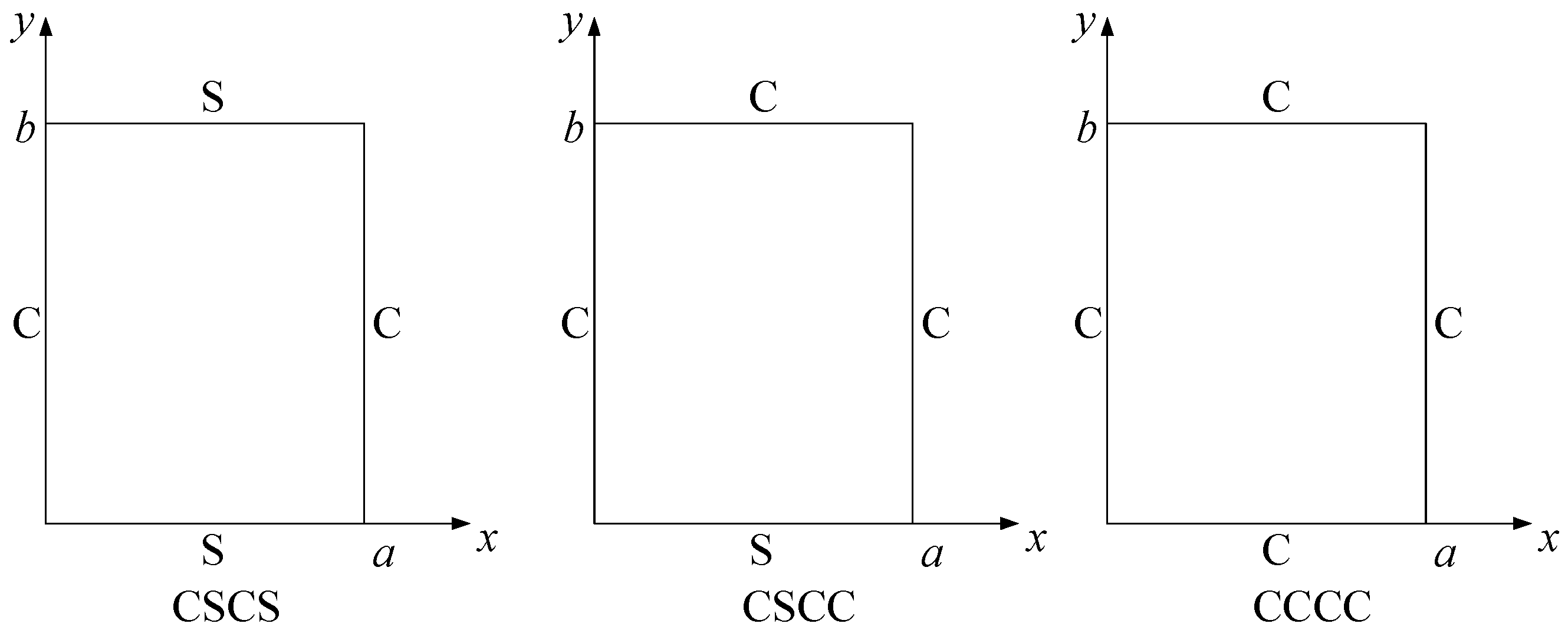 Applsci 07 01256 g002