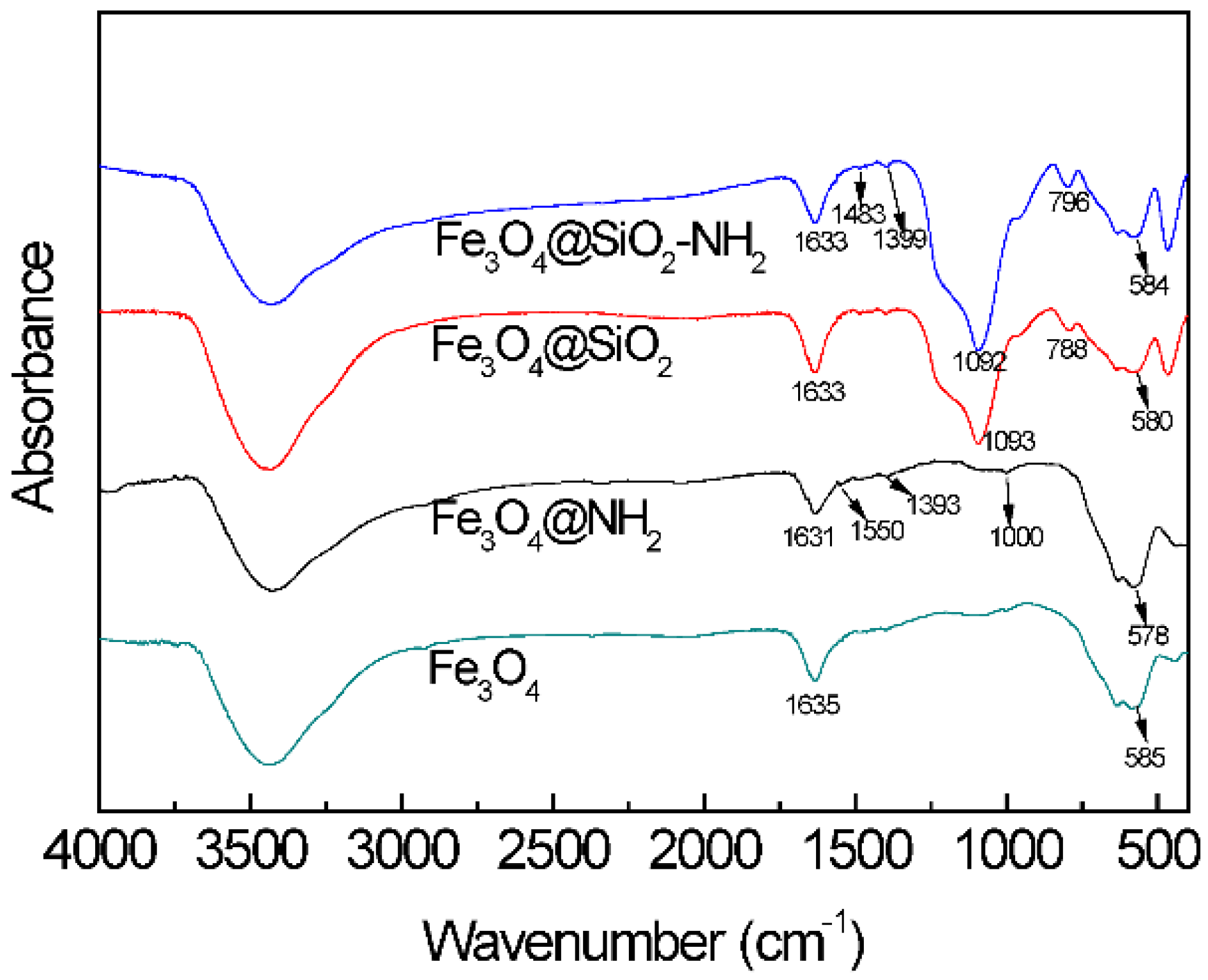Applsci 07 01257 g002 550