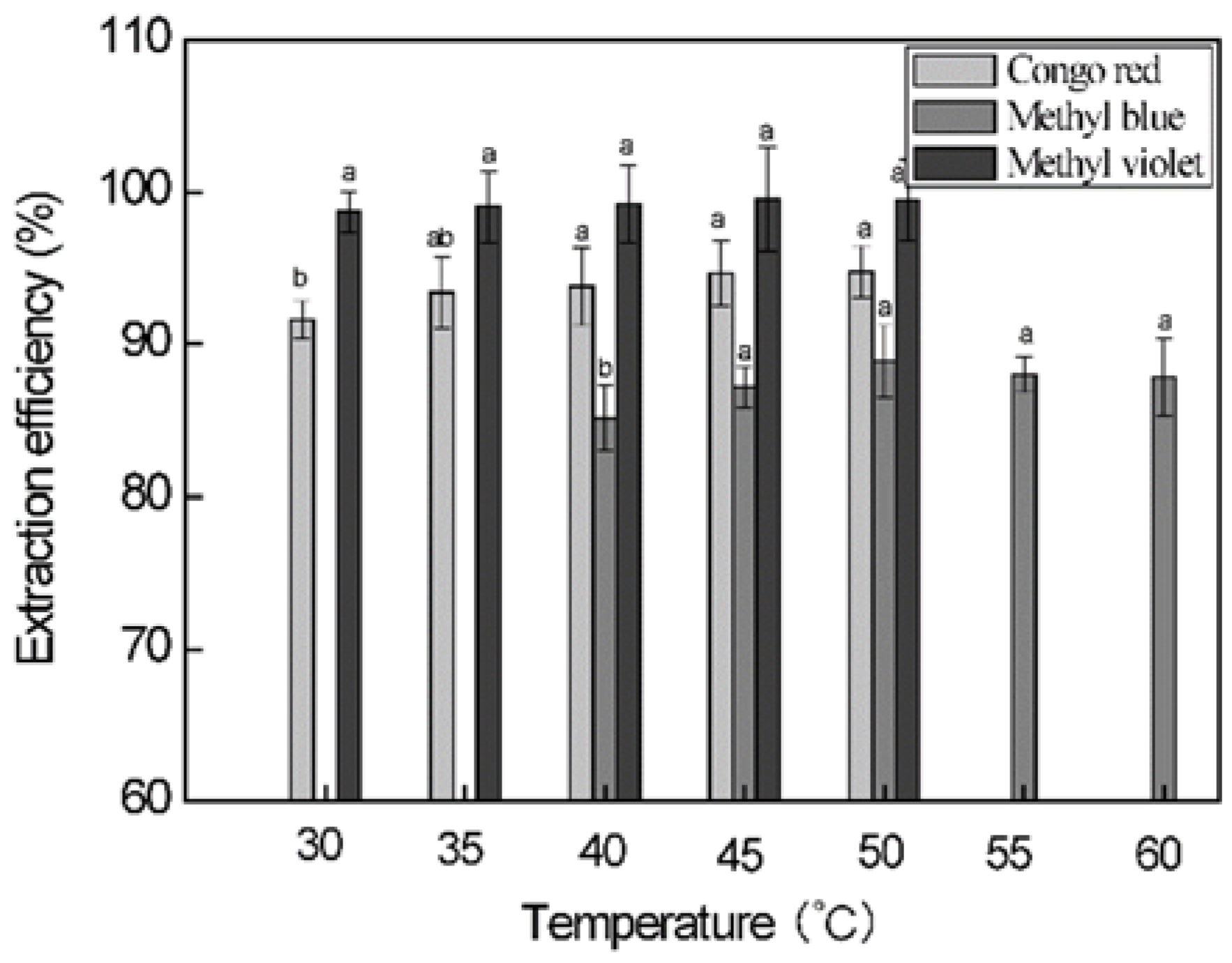 Applsci 07 01257 g007 550