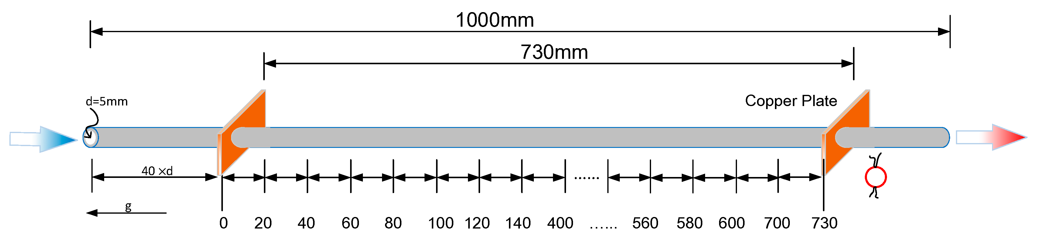 Applsci 07 01260 g005
