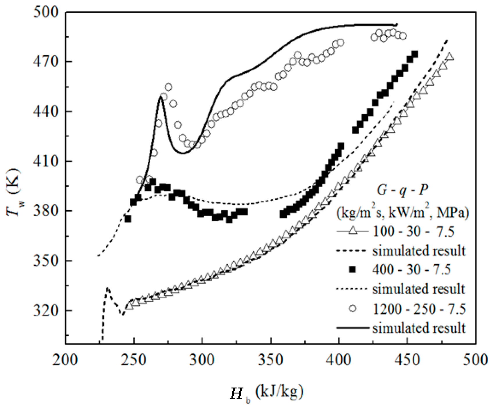 Applsci 07 01260 g015
