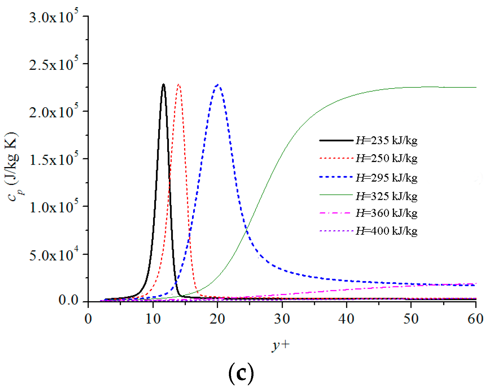 Applsci 07 01260 g016b