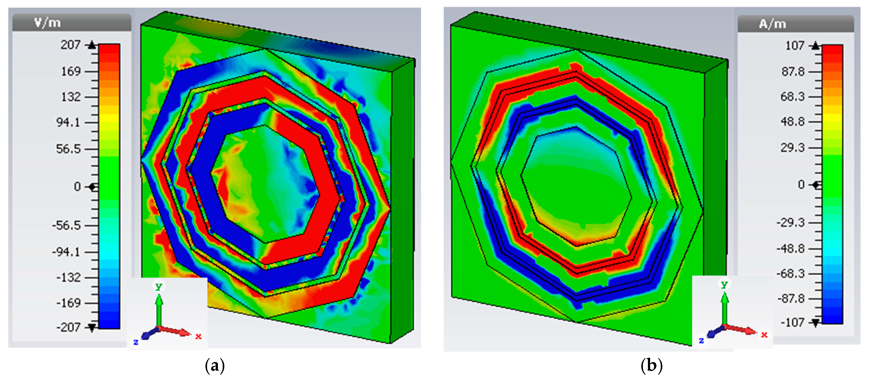 Applsci 07 01263 g004 550