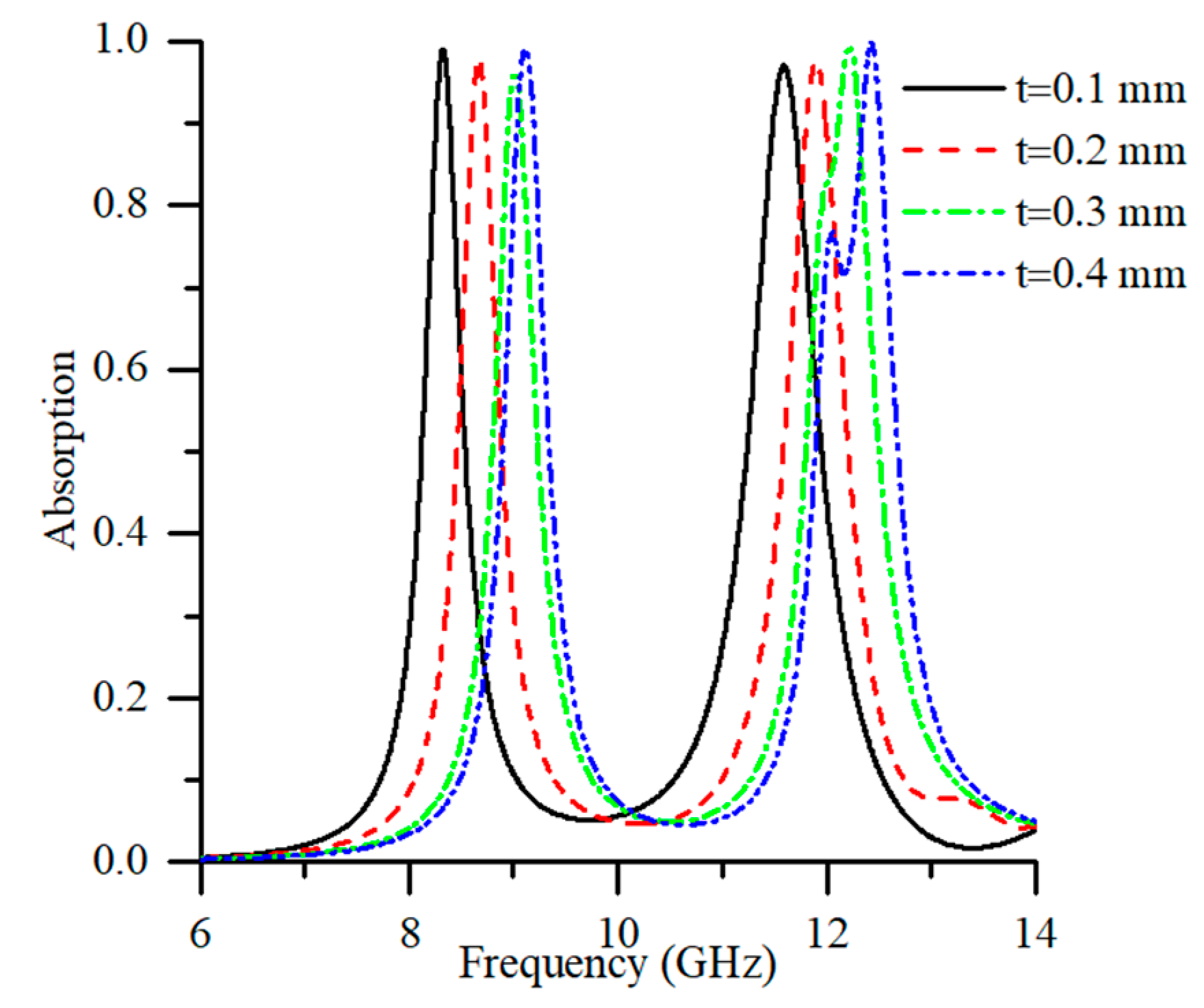 Applsci 07 01263 g008 550