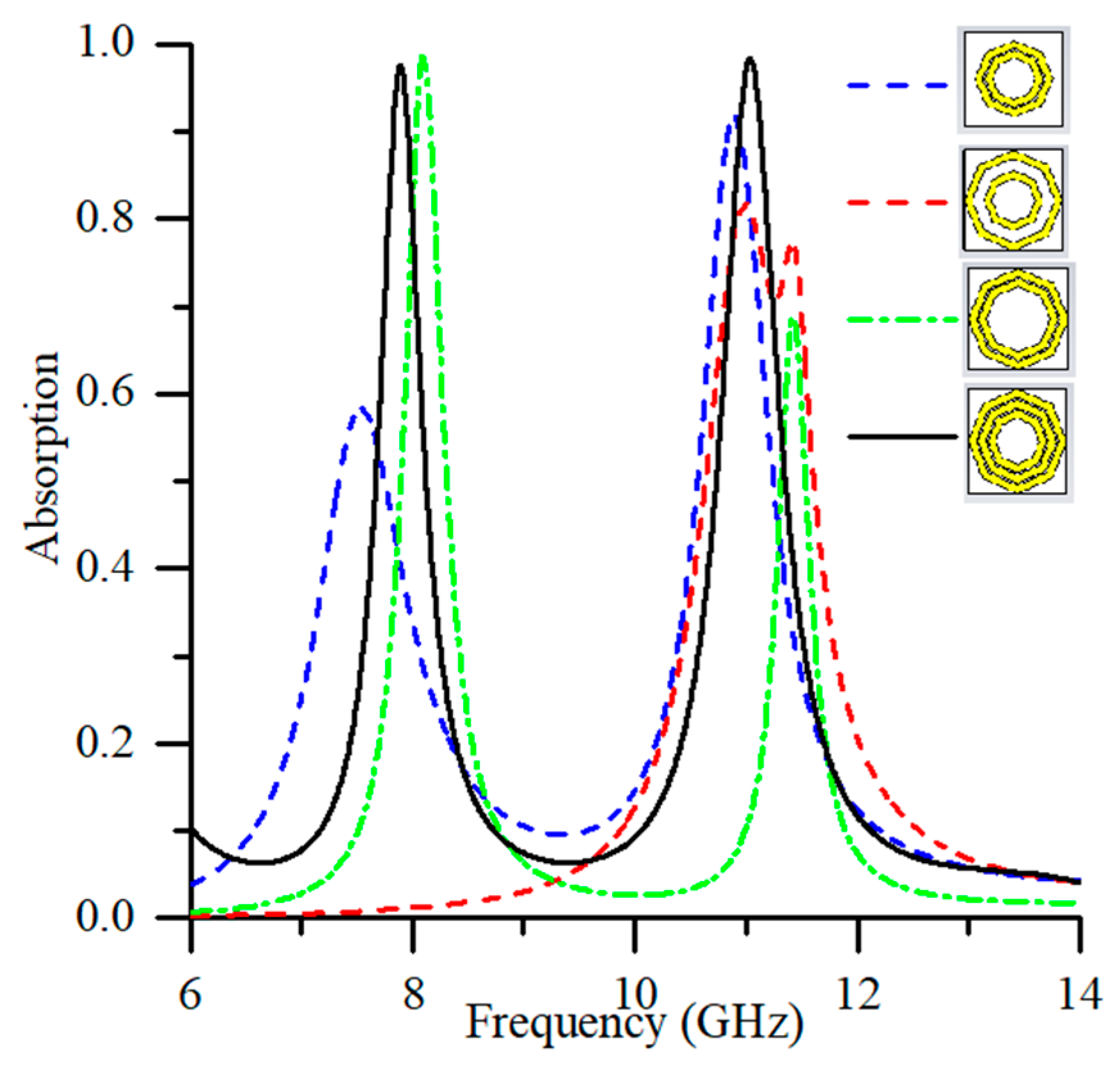 Applsci 07 01263 g010 550