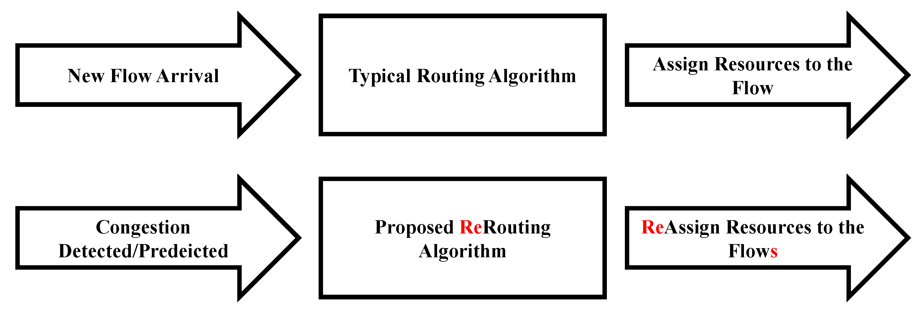 Applsci 07 01265 g002 Applsci 07 01265 g002