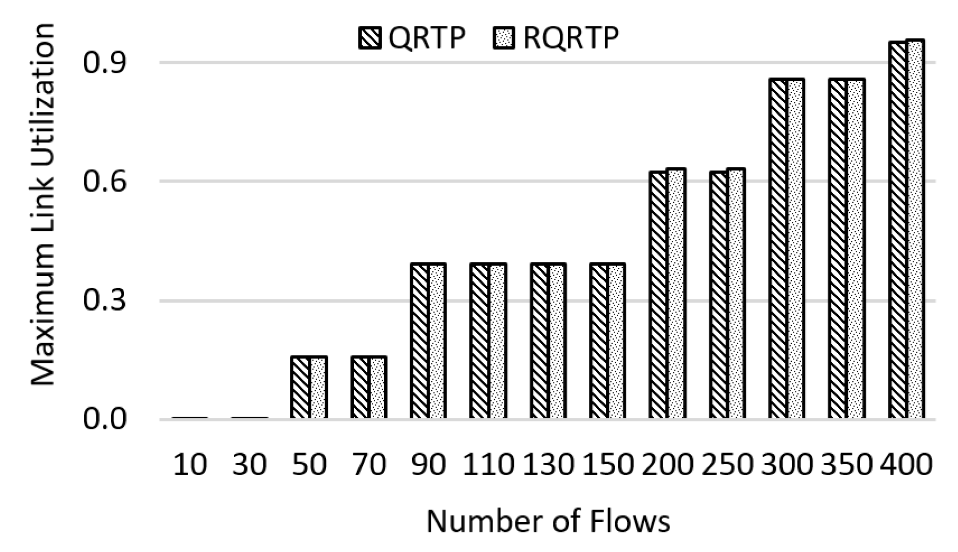 Applsci 07 01265 g009 Applsci 07 01265 g009