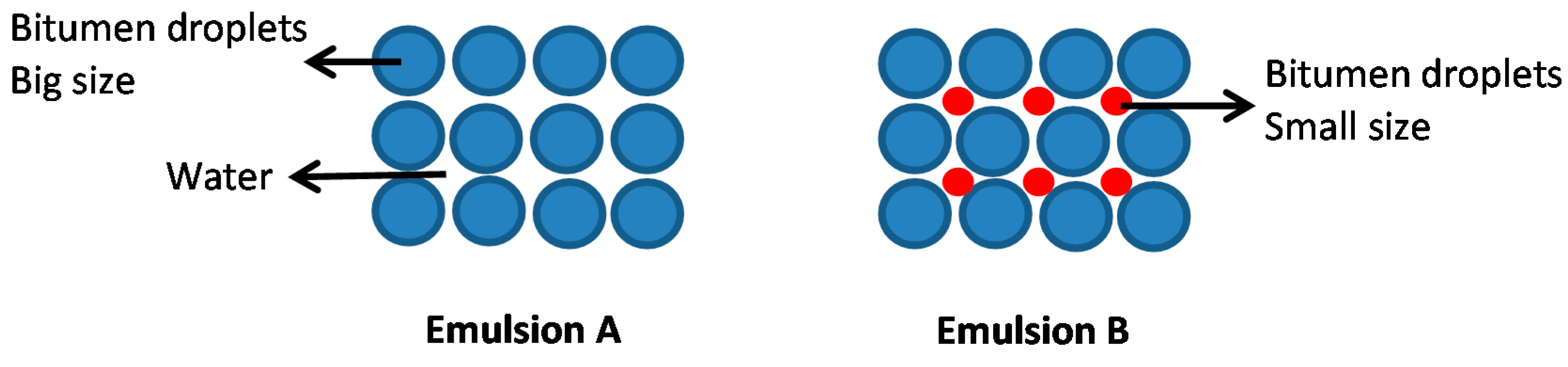 Applsci 07 01267 g003 550