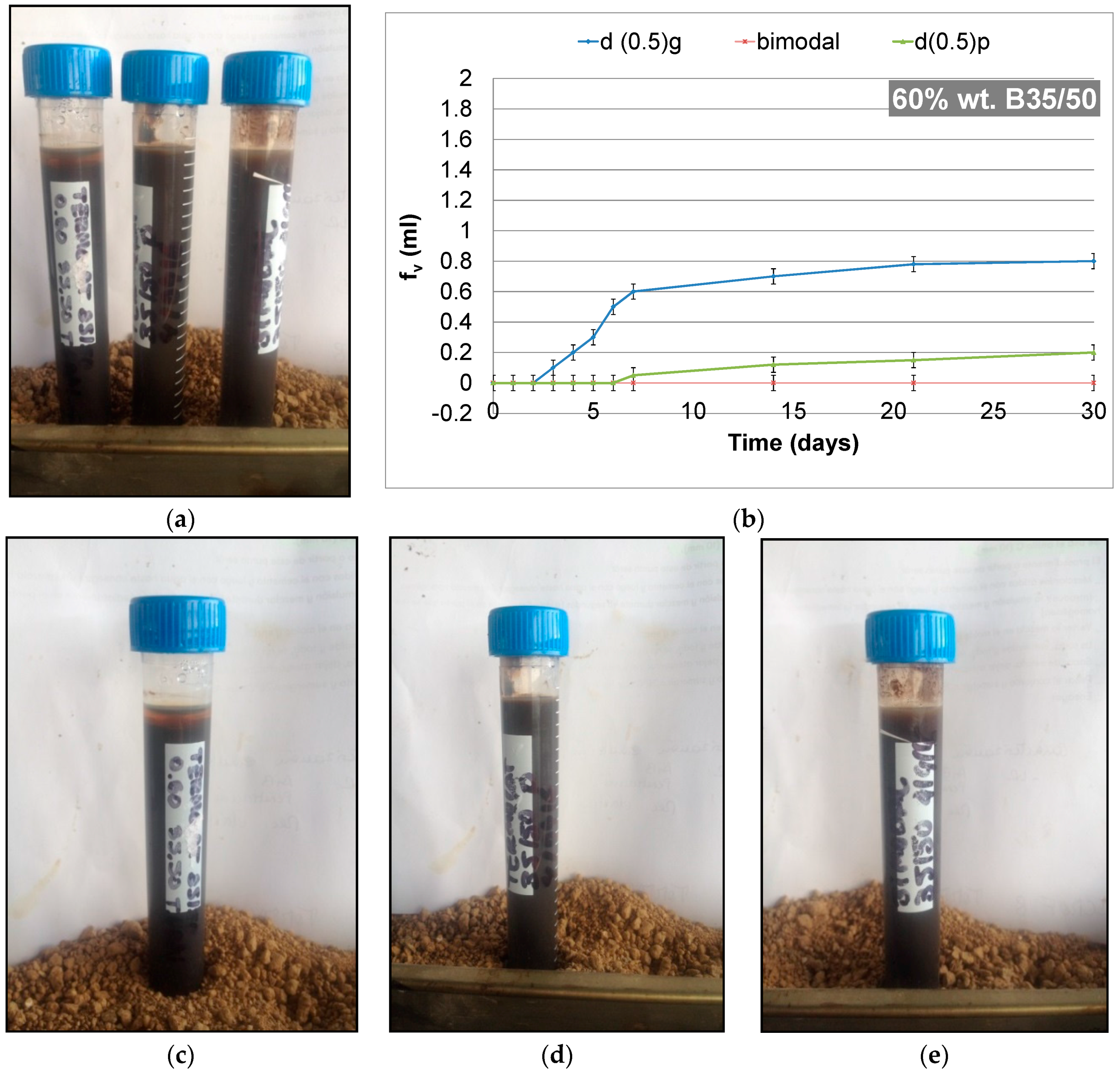 Applsci 07 01267 g008 550