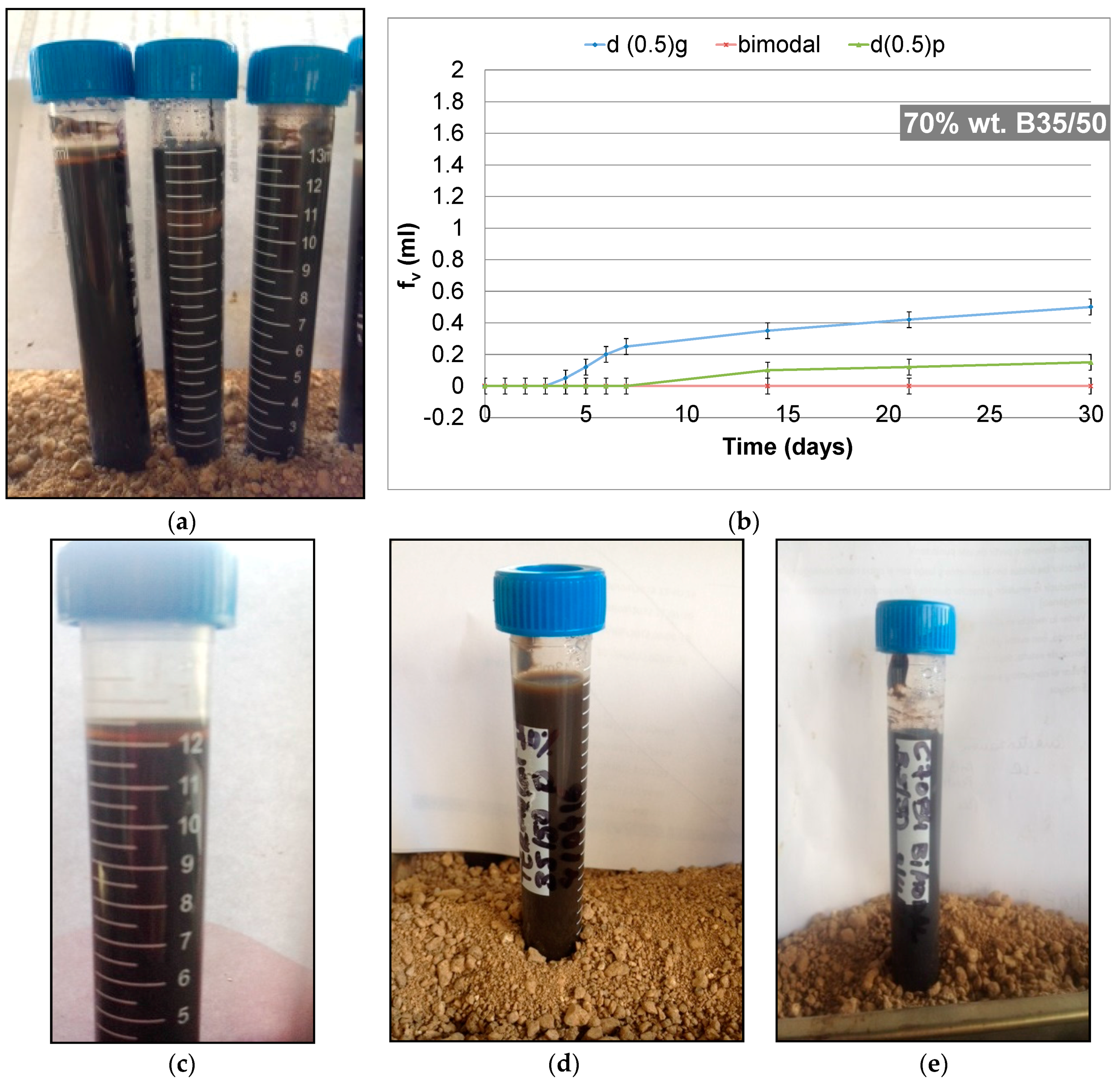 Applsci 07 01267 g009 550