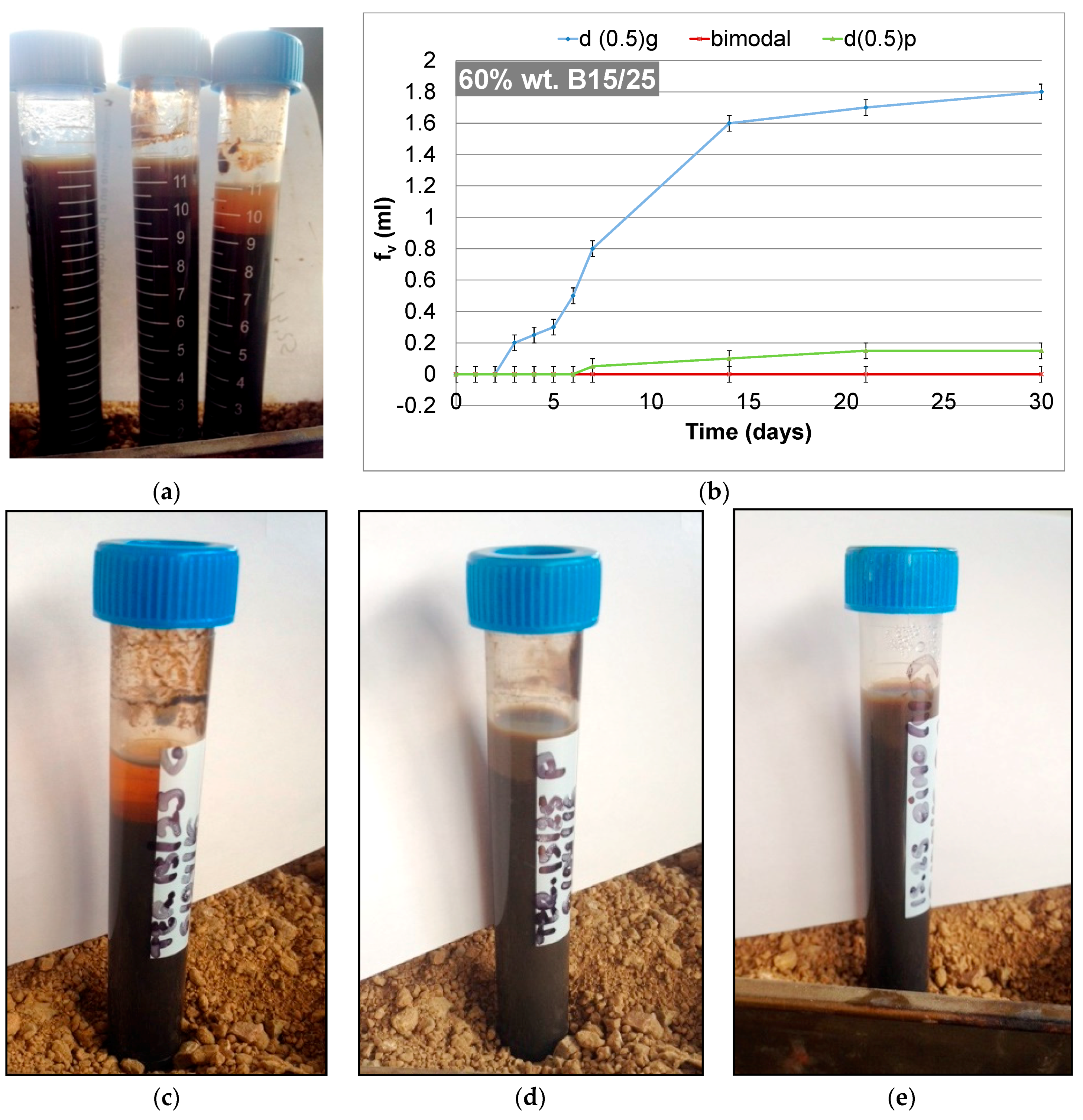 Applsci 07 01267 g010 550