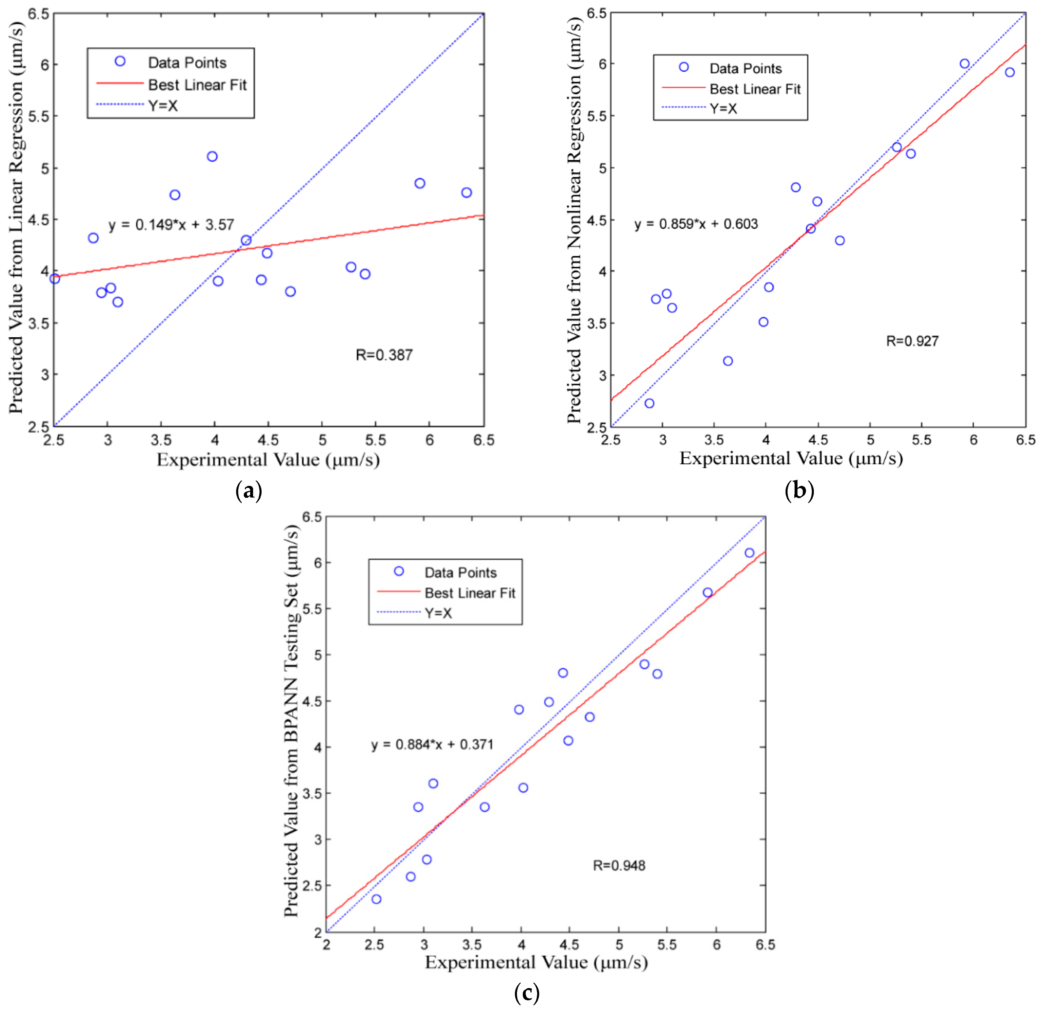 Applsci 07 01268 g002 Applsci 07 01268 g002
