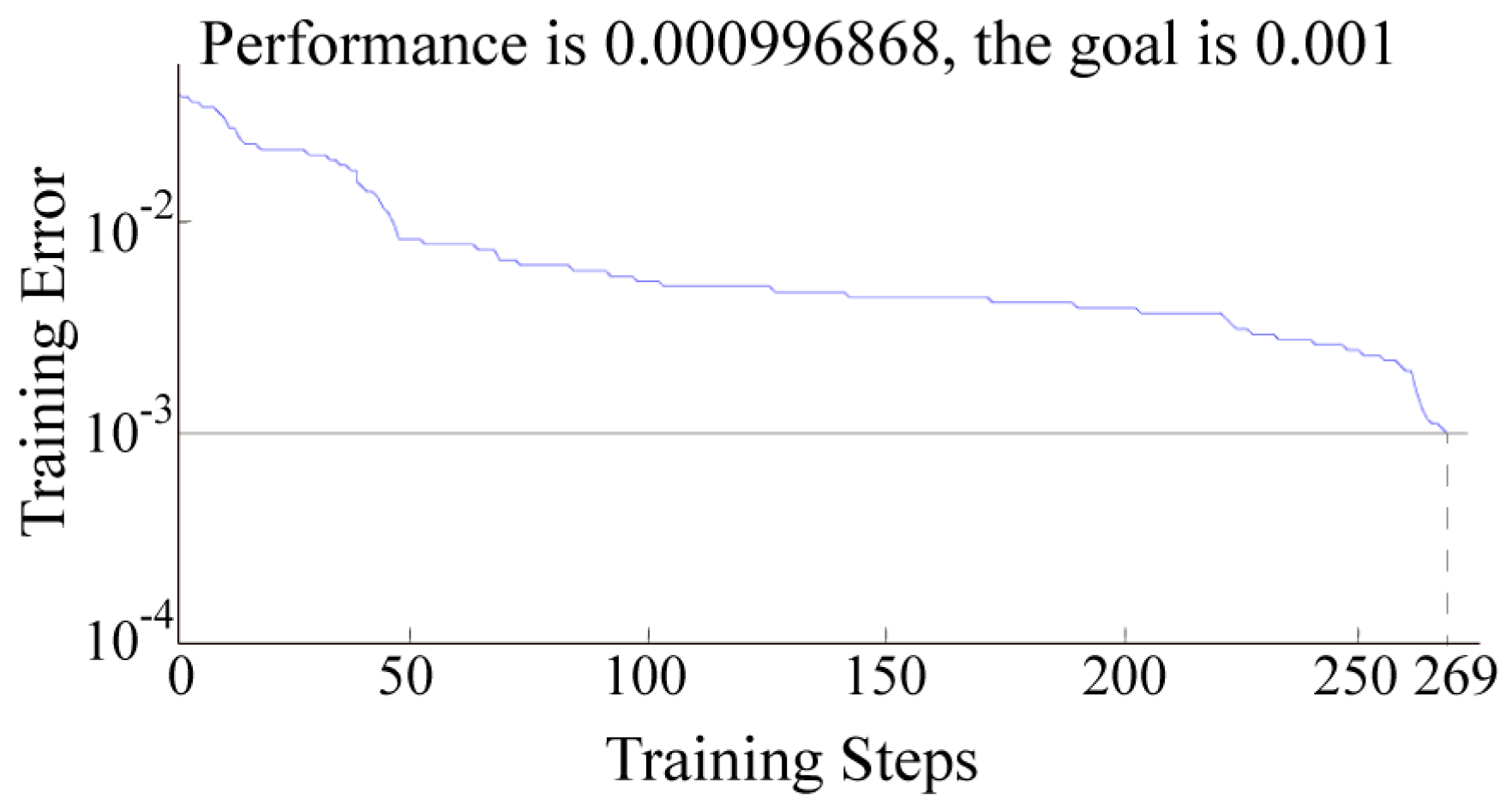 Applsci 07 01268 g0a1 Applsci 07 01268 g0a1