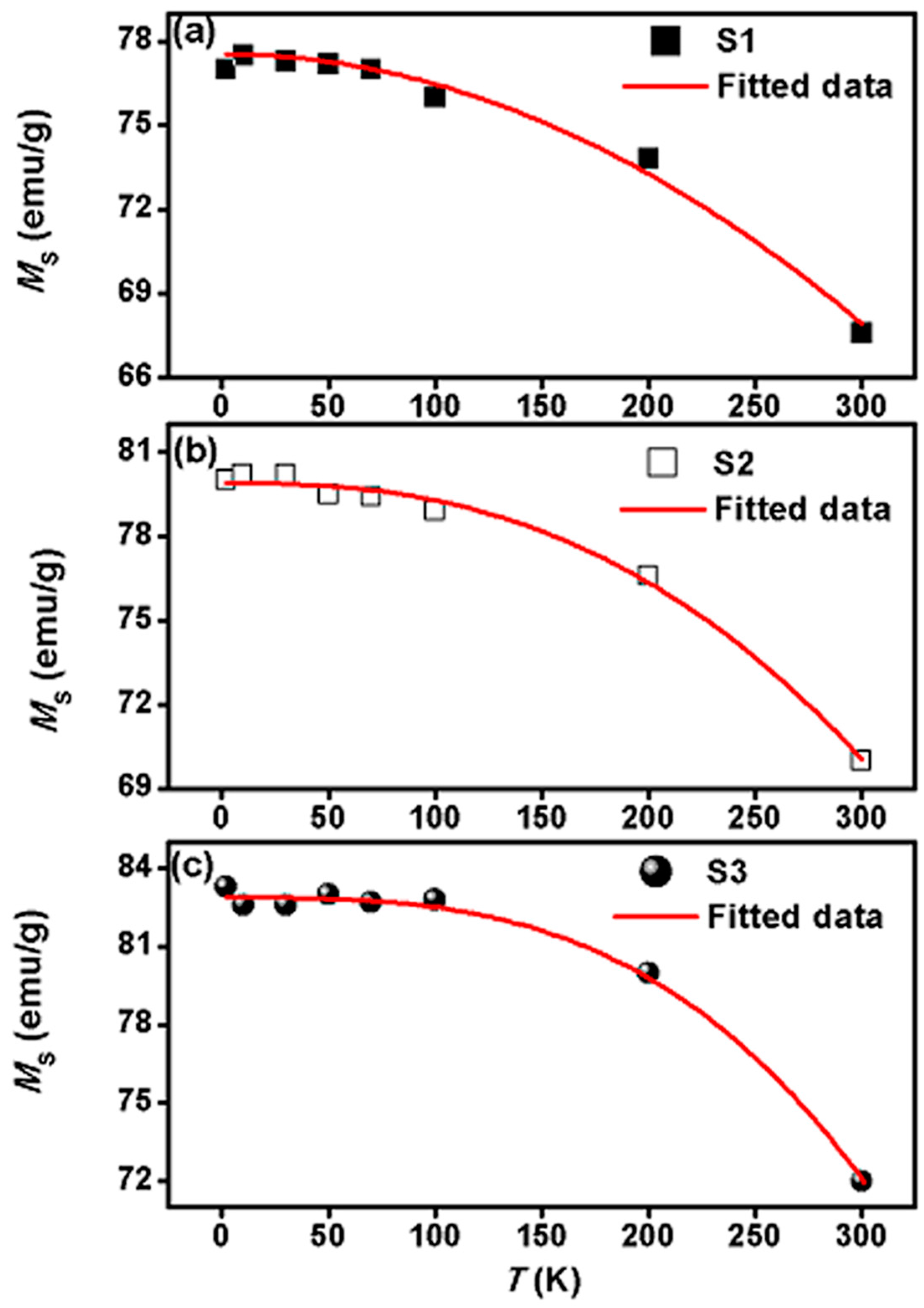 Applsci 07 01269 g006