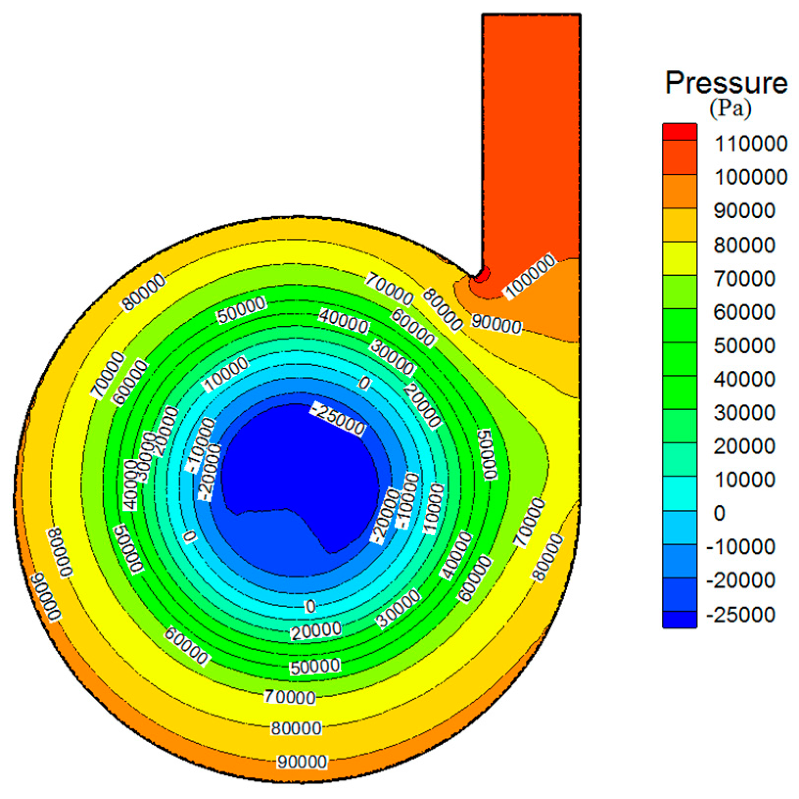 Applsci 07 01273 g007 550