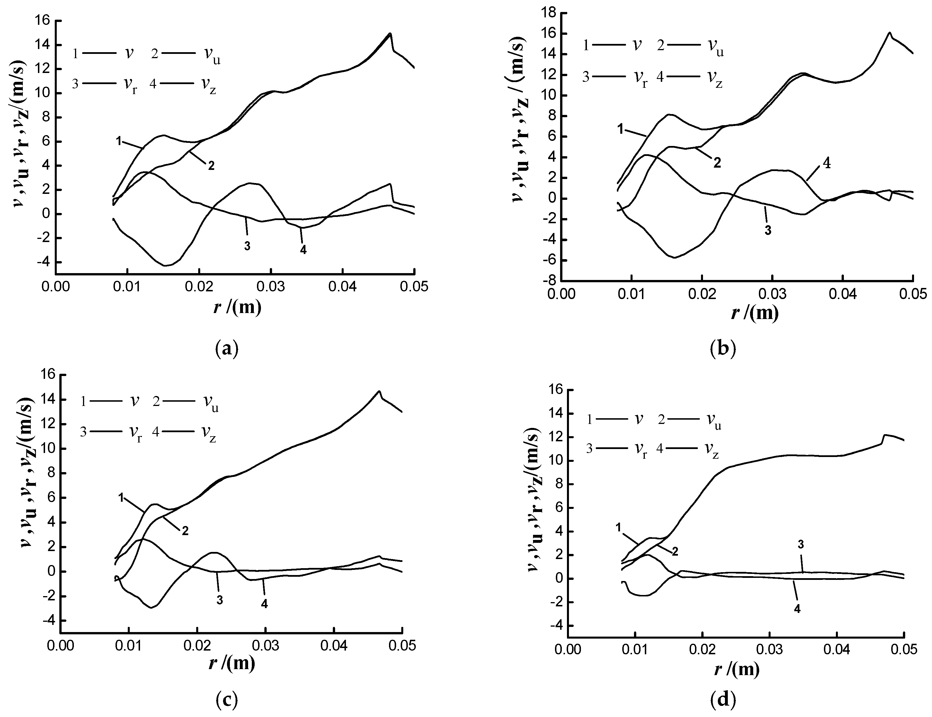 Applsci 07 01273 g009 550