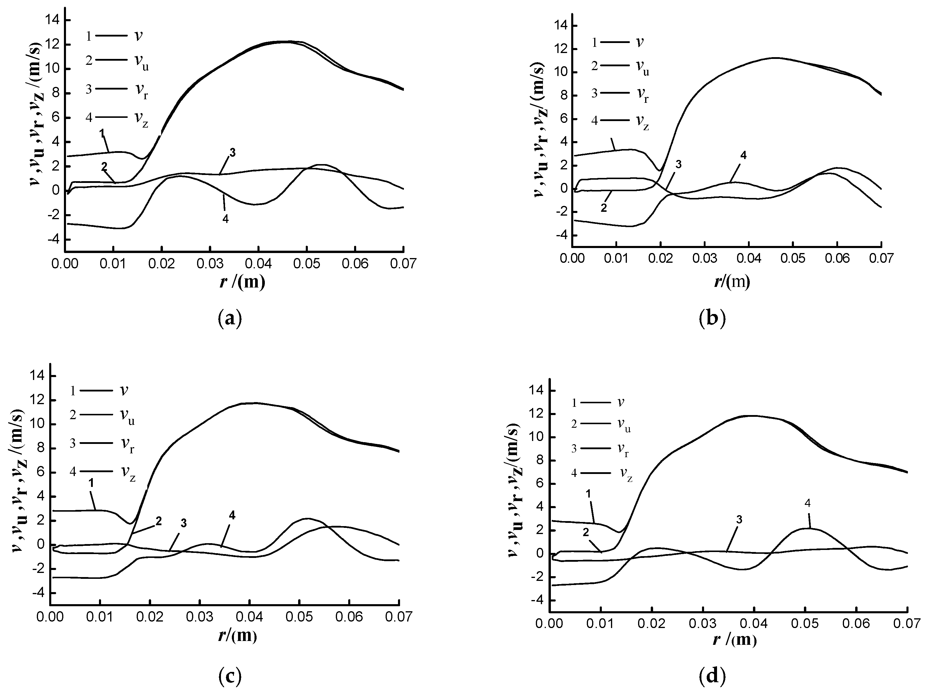 Applsci 07 01273 g010 550