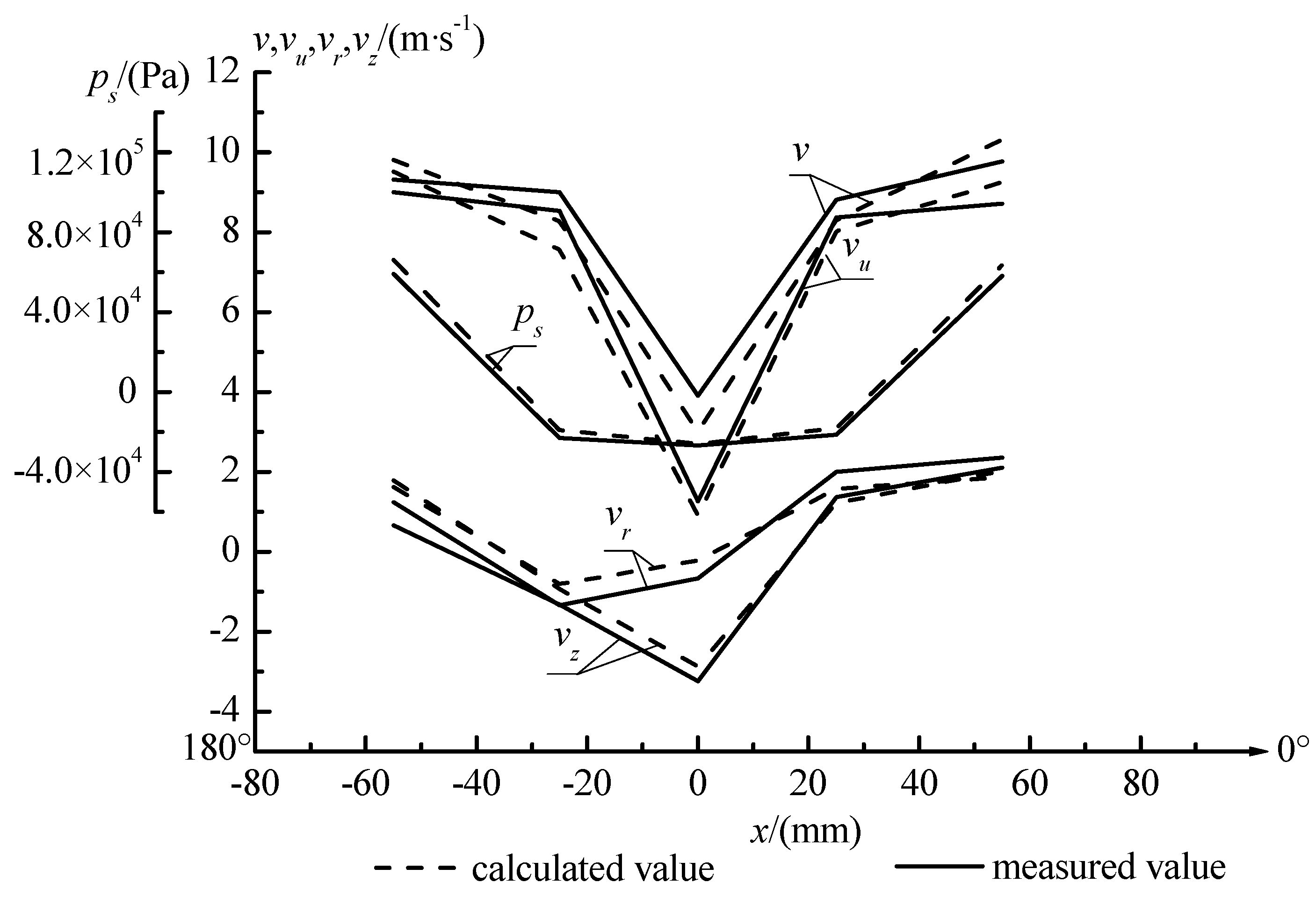 Applsci 07 01273 g013 550