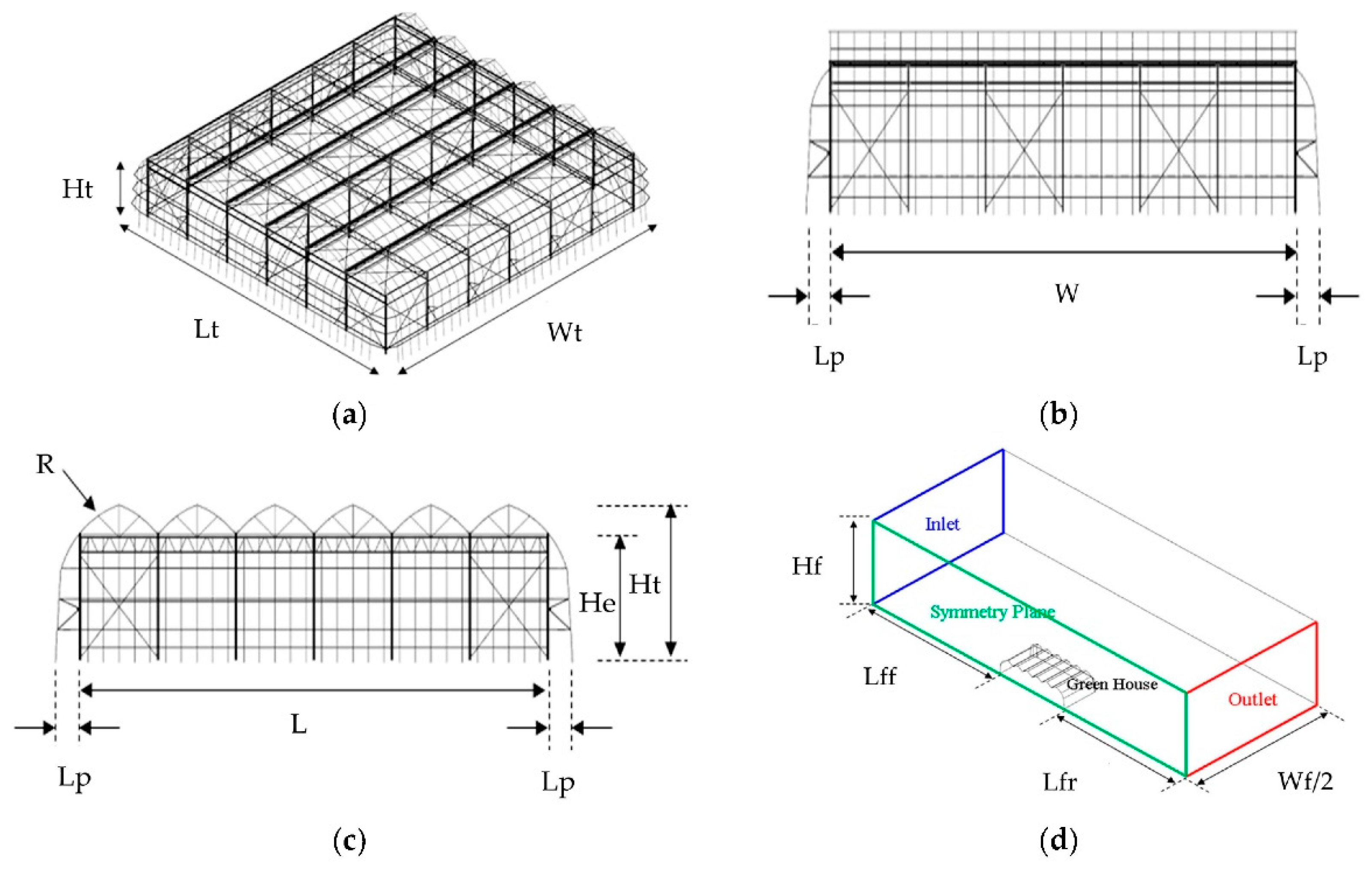 Applsci 07 01274 g003